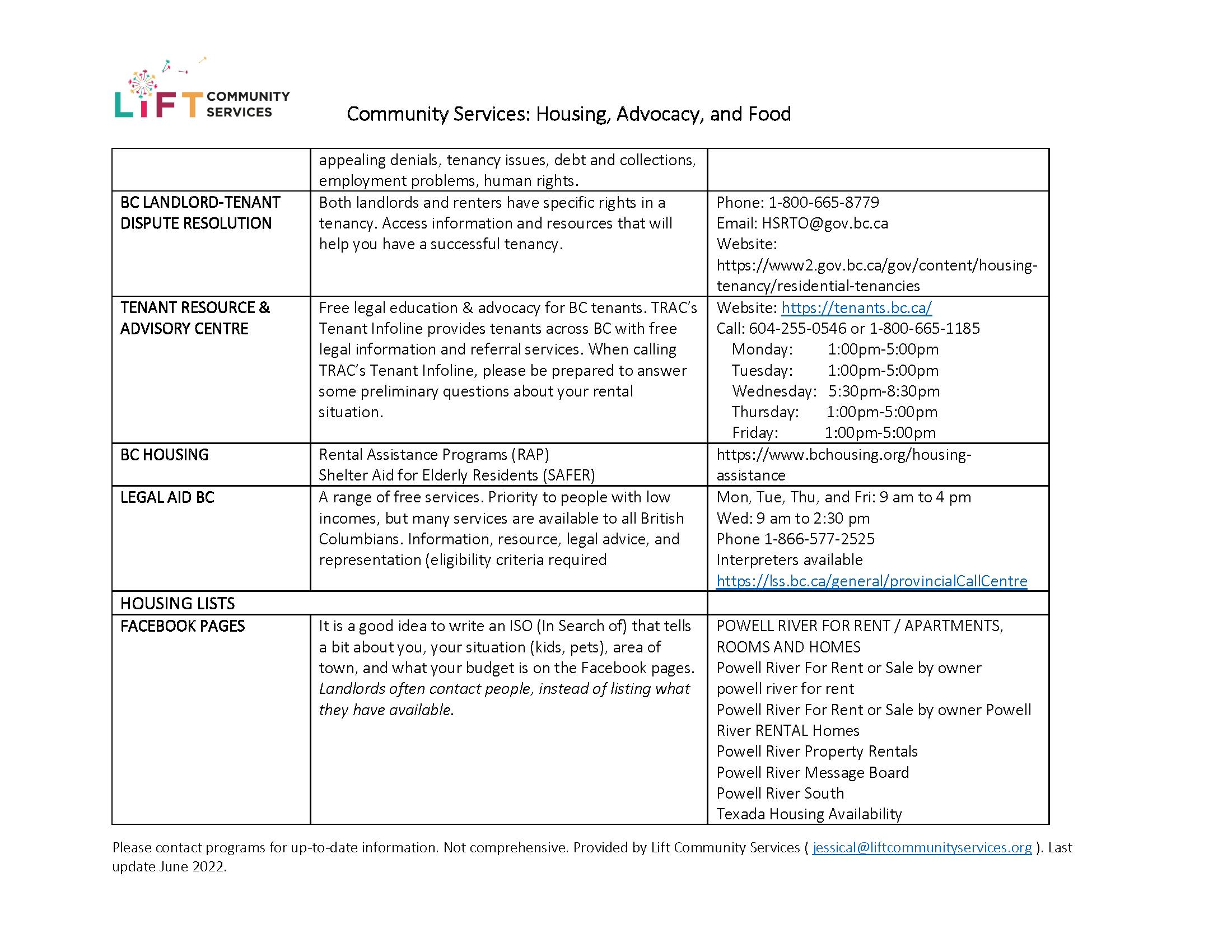 JUNE 2022 Community Resources List_Page_2.png