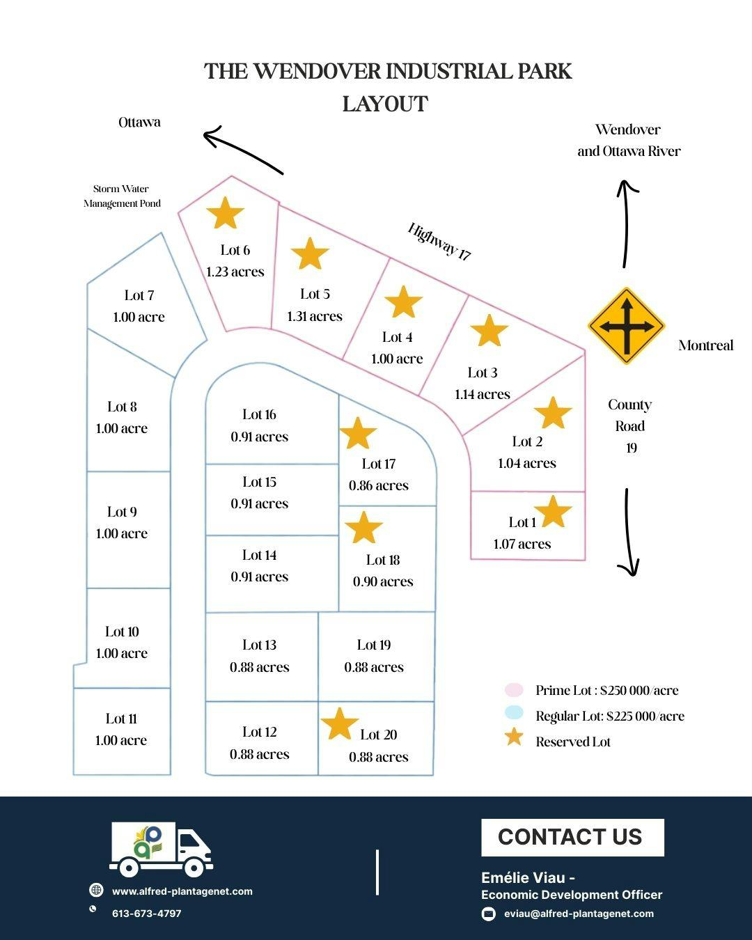 Division of the 20 lots in the Wendover industrial park 