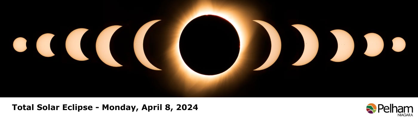 solar eclipse image showing stages of the sun being covered
