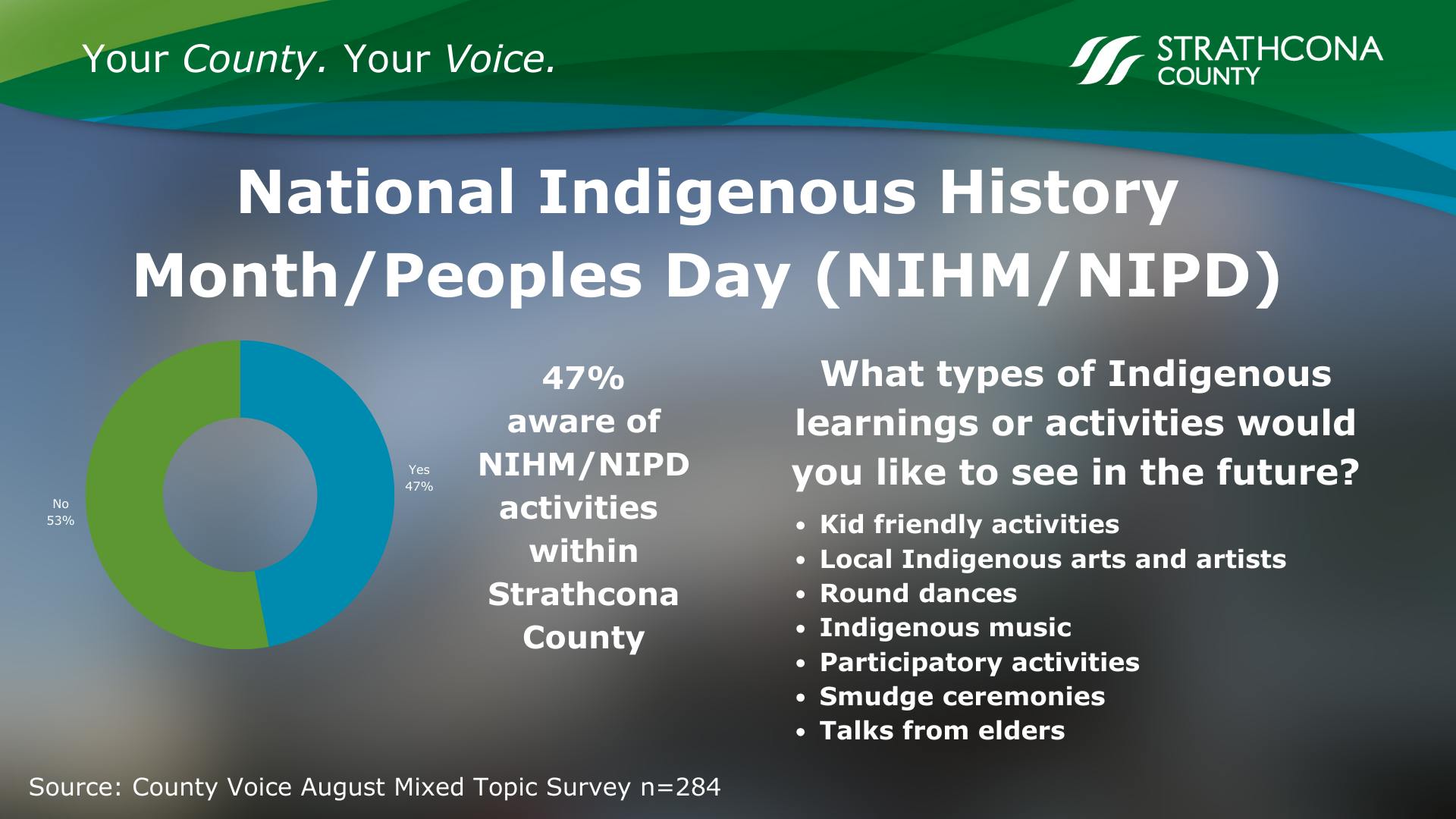 CV - National Indigenous Persons' Day.png