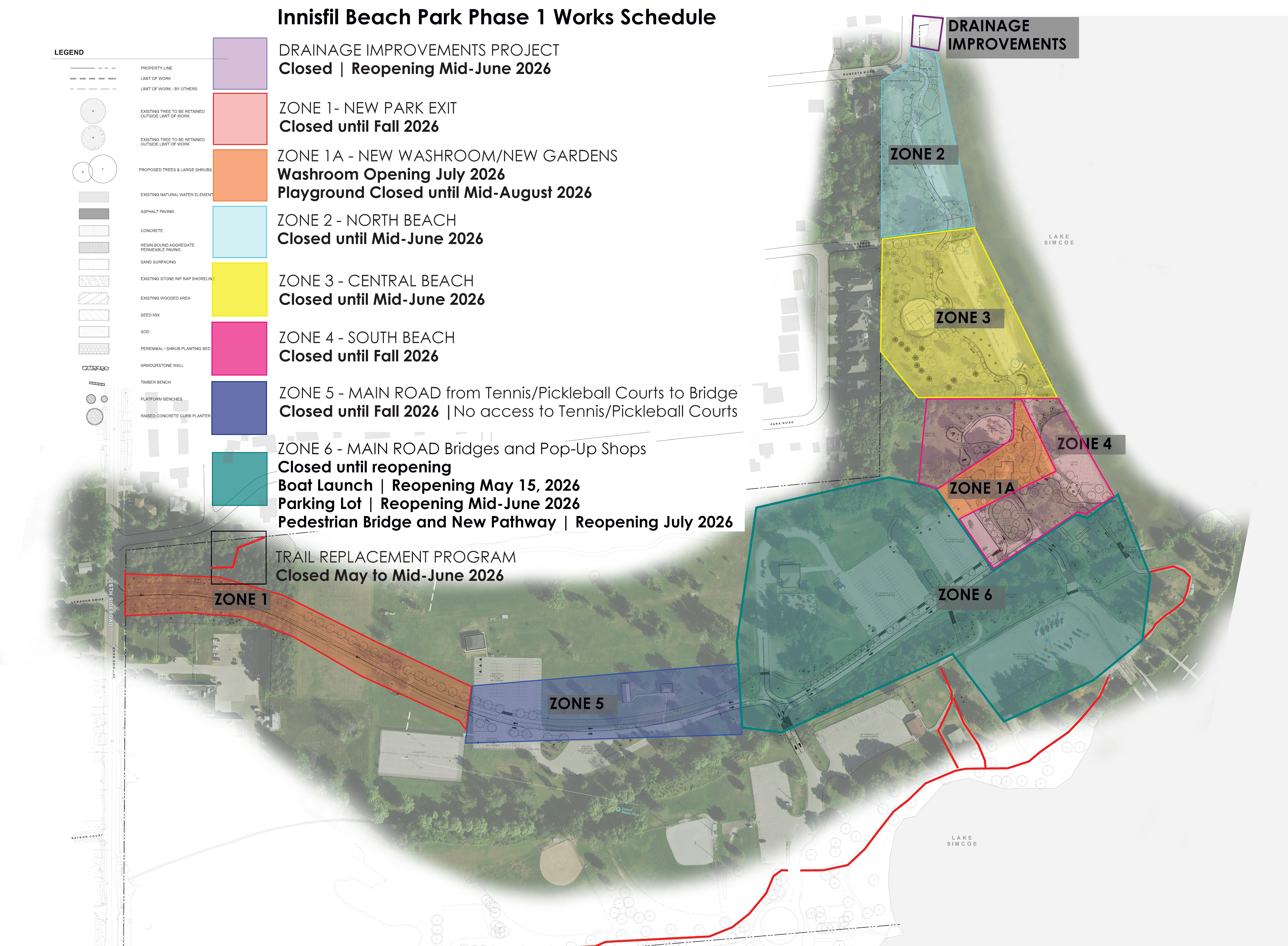 Phase 1 Timing at IBP