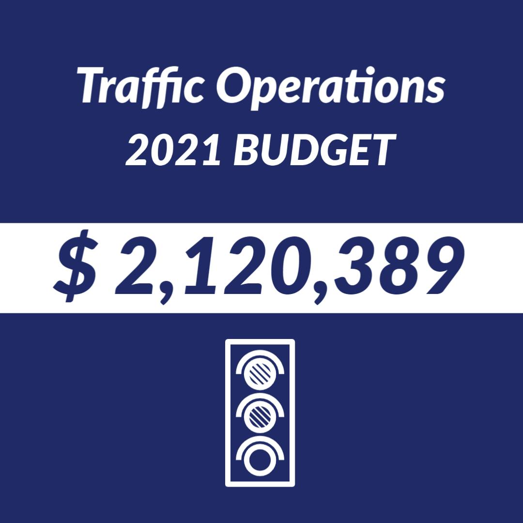 TrafficOps2021Budget.png