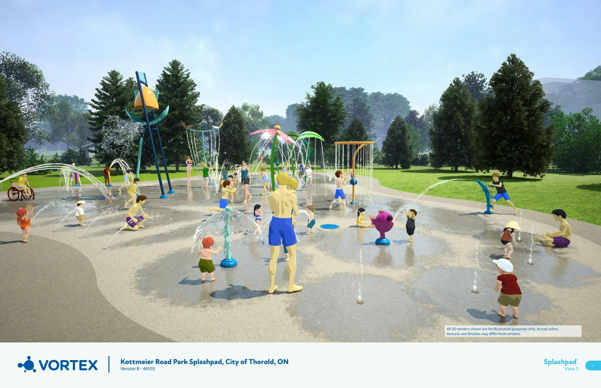 Kottmeier Road Park Splashpad