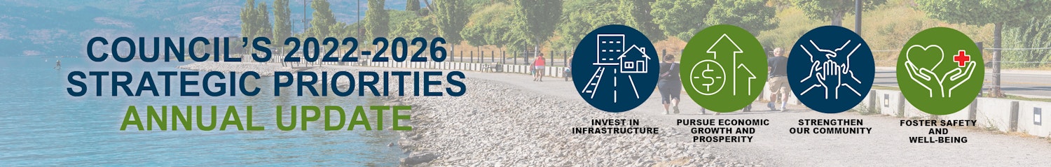 Council's Strategic Priorities Pillar Banner