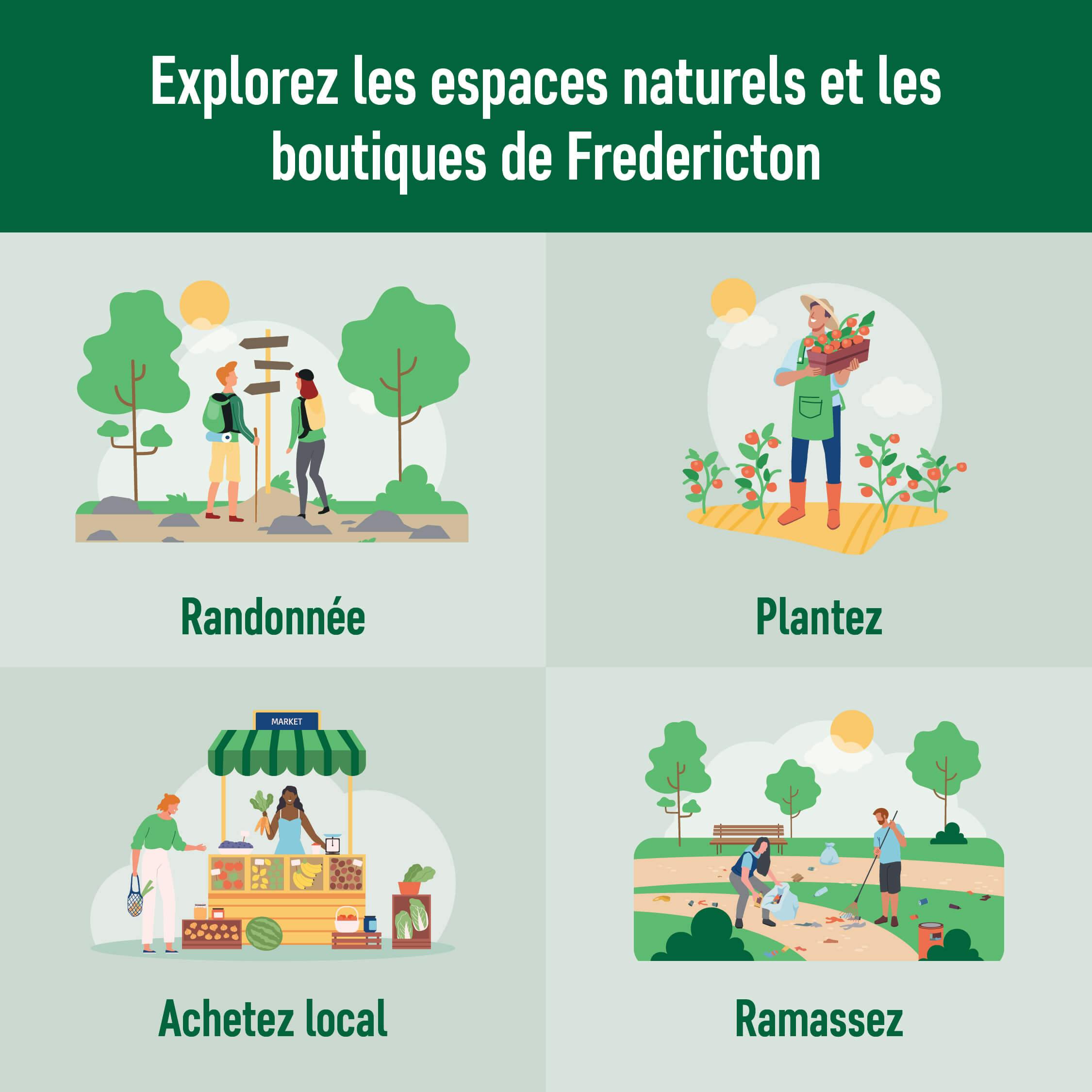 Thème de la semaine 4