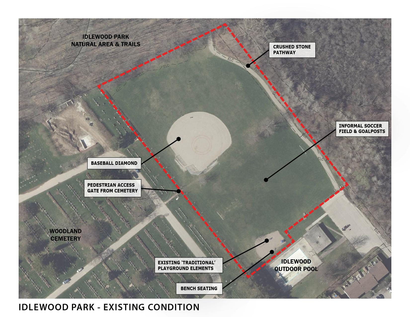 Idlewood Park - Existing Condition