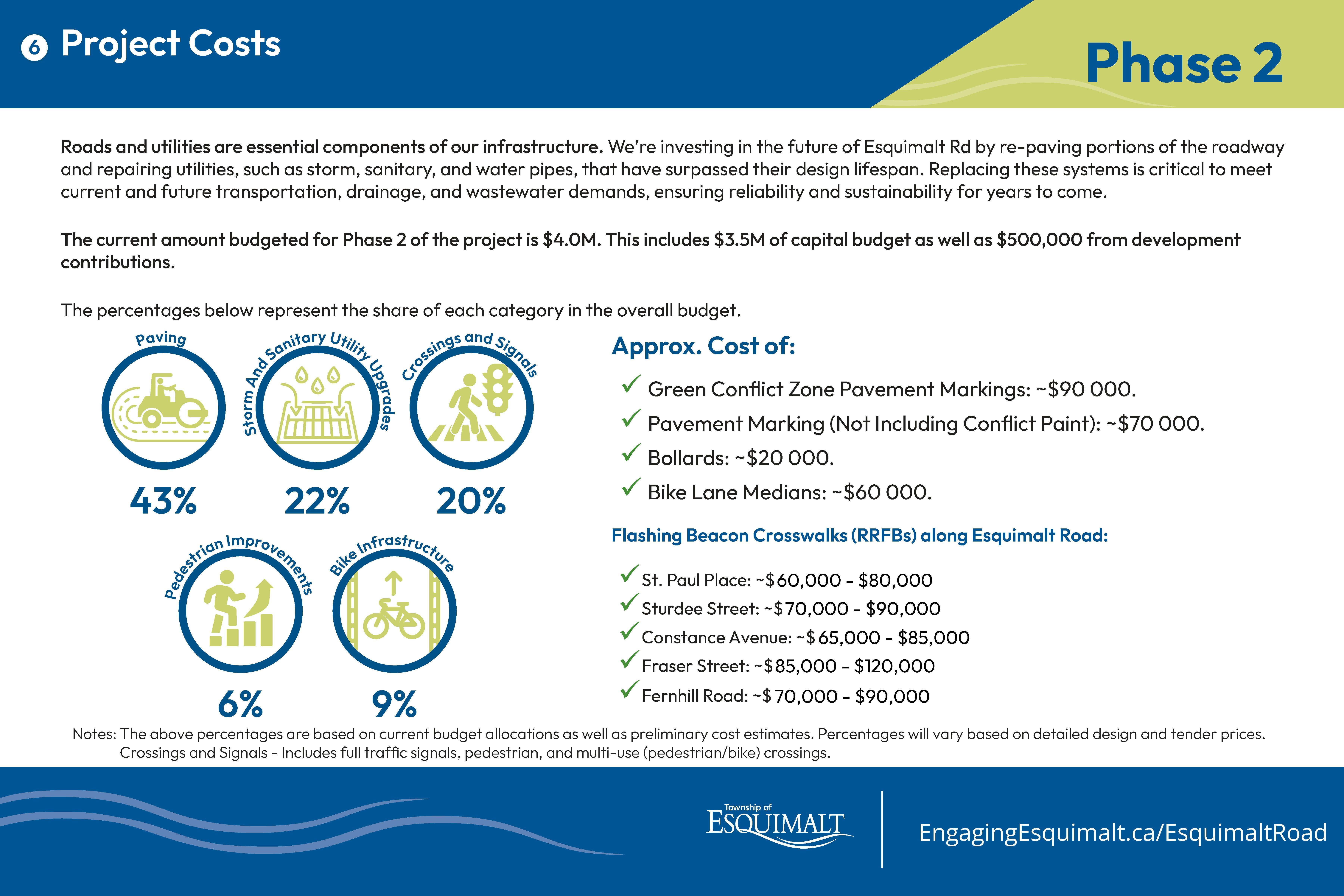 260220_33995_PH2_Community_Engagement_Draft - Final_Page_06.jpg