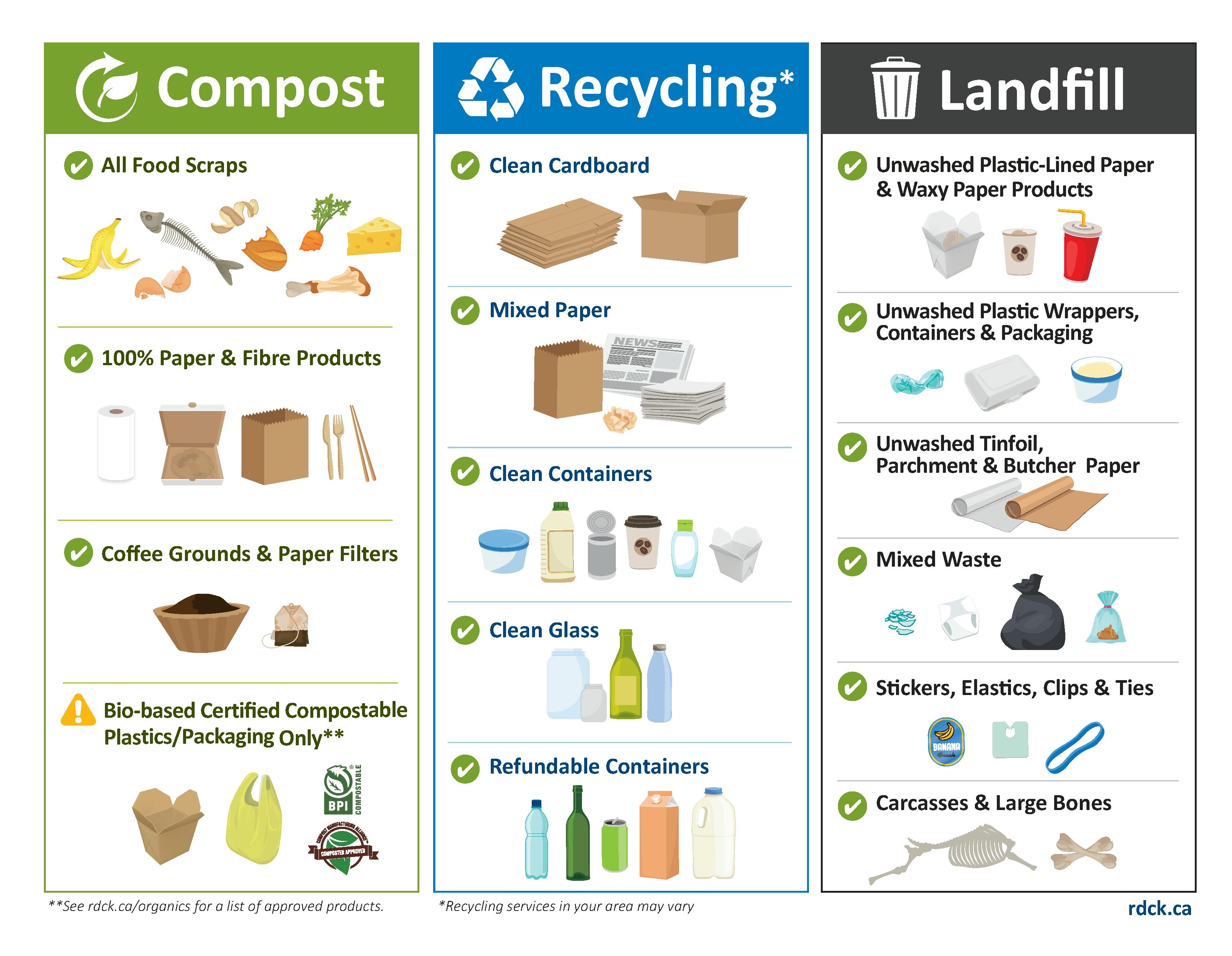 Commercial Sorting 8x11.png