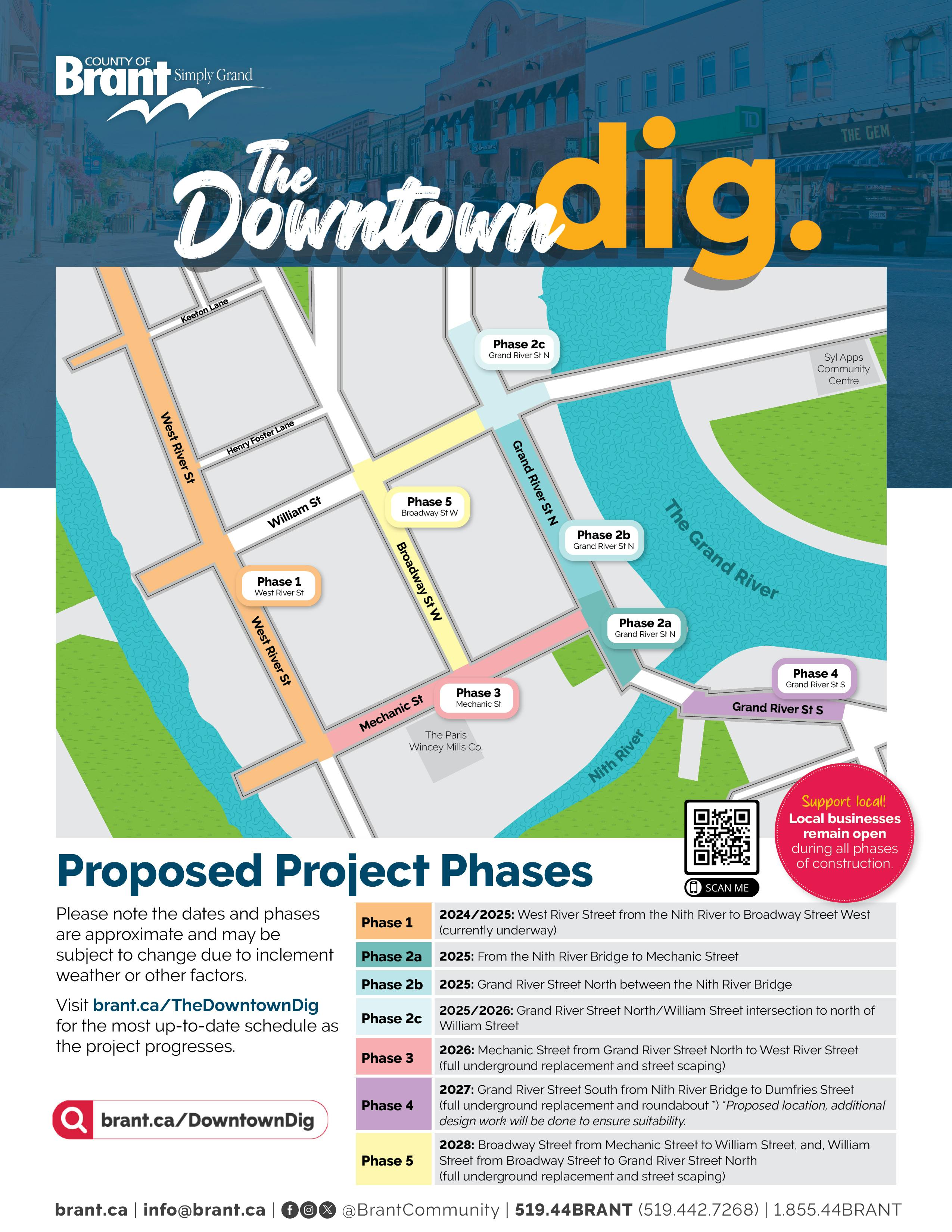 Paris Downtown Dig Phases