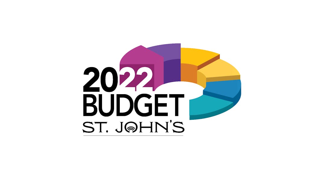 Text - Preparing for Budget 2019-2021. Our City Our Future with logo