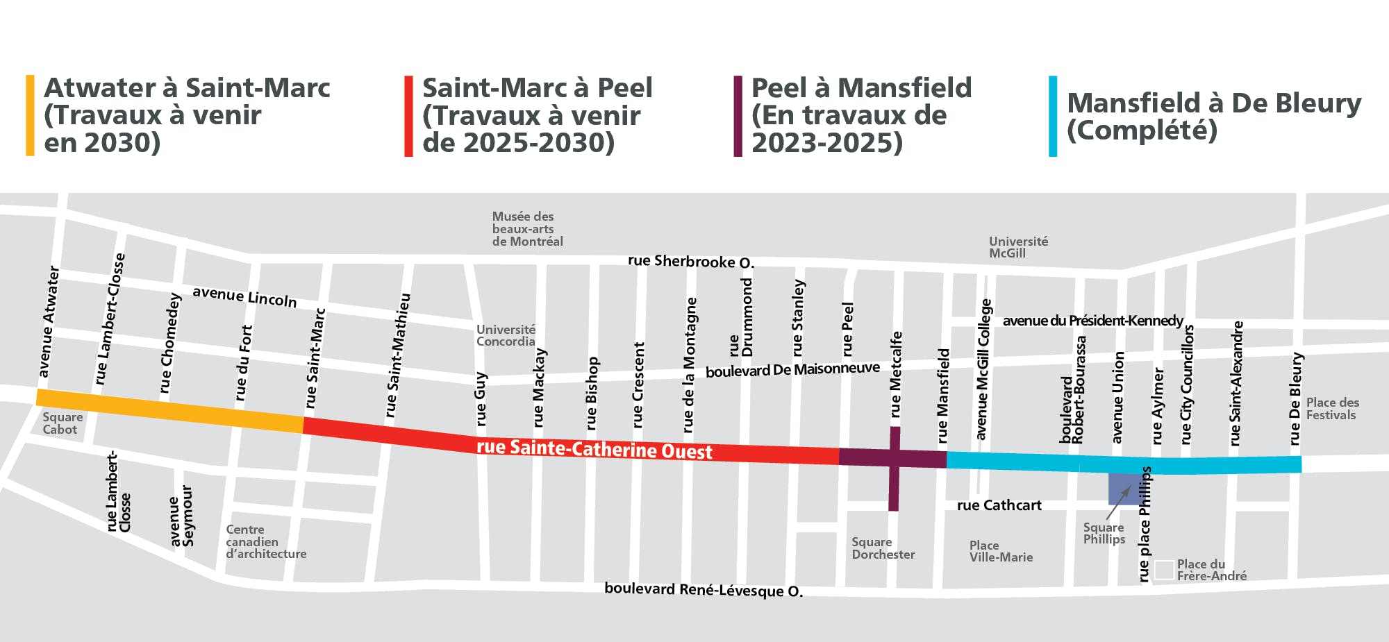 Projet Sainte-Catherine Ouest