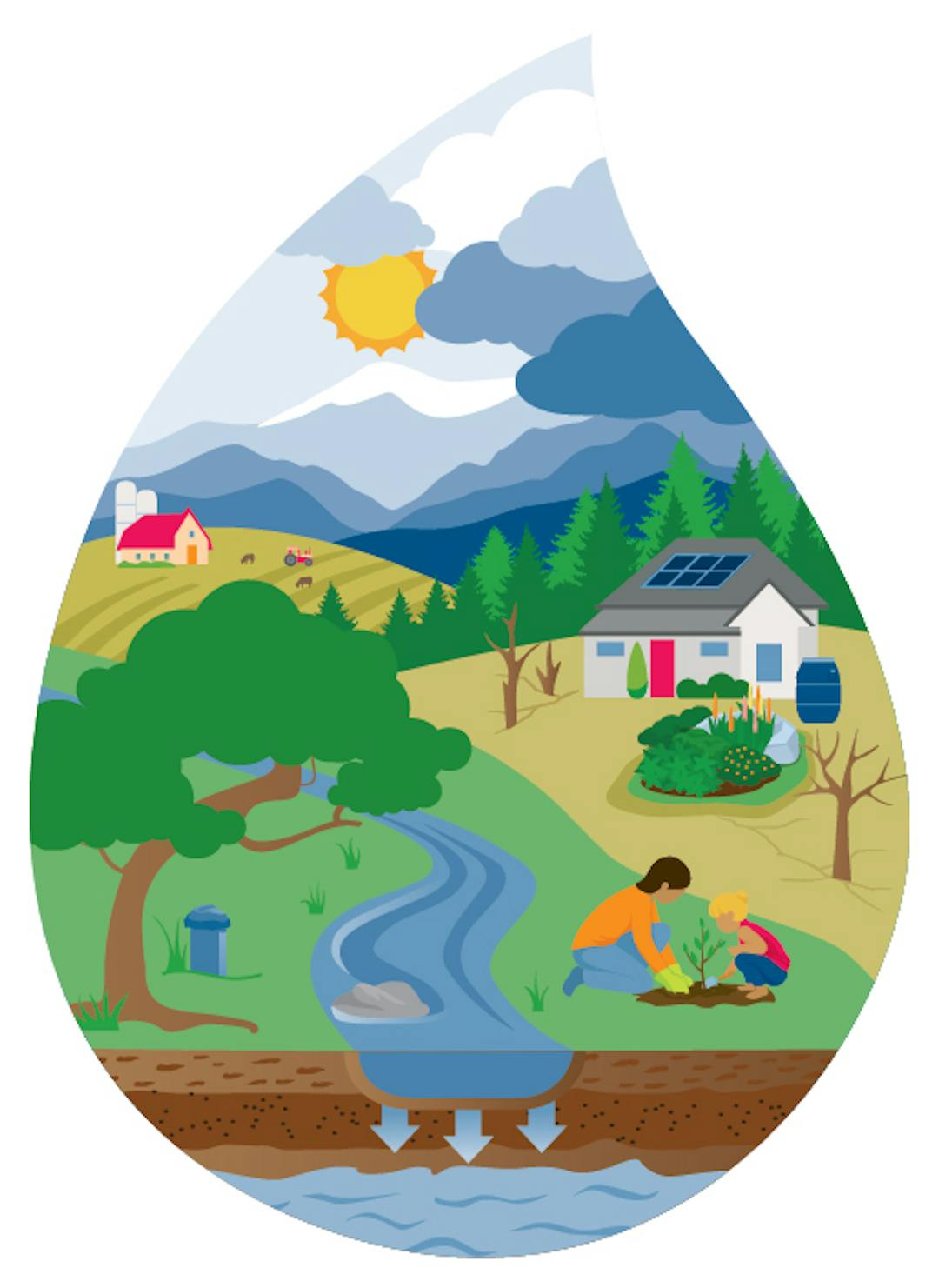 The Regional District of Nanaimo’s Team WaterSmart, in partnership with many great local organizations and municipalities, is excited to host a variety of activities and events to celebrate both World Water Day and Earth Day. Water to Earth Month 2018 will have something for everyone with workshops, stream walks, river rafting, swimming events, educational tours, streamkeepers courses, and movie nights.