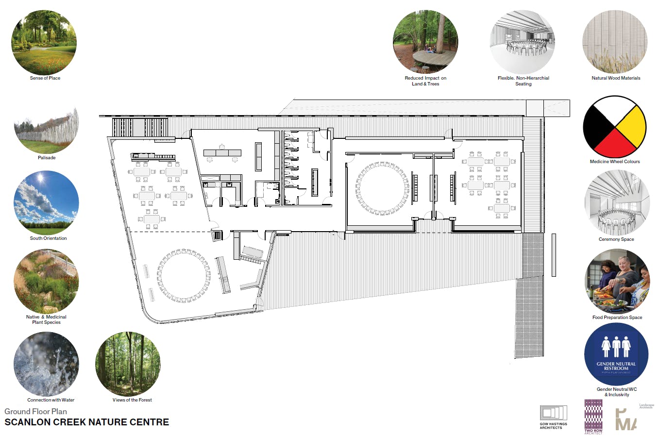 Floor Plan and Building Values