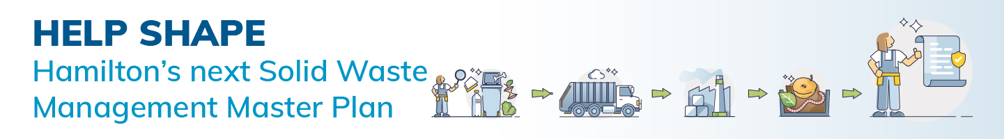 Help Share Hamilton's next Solid Waste Management Master Plan