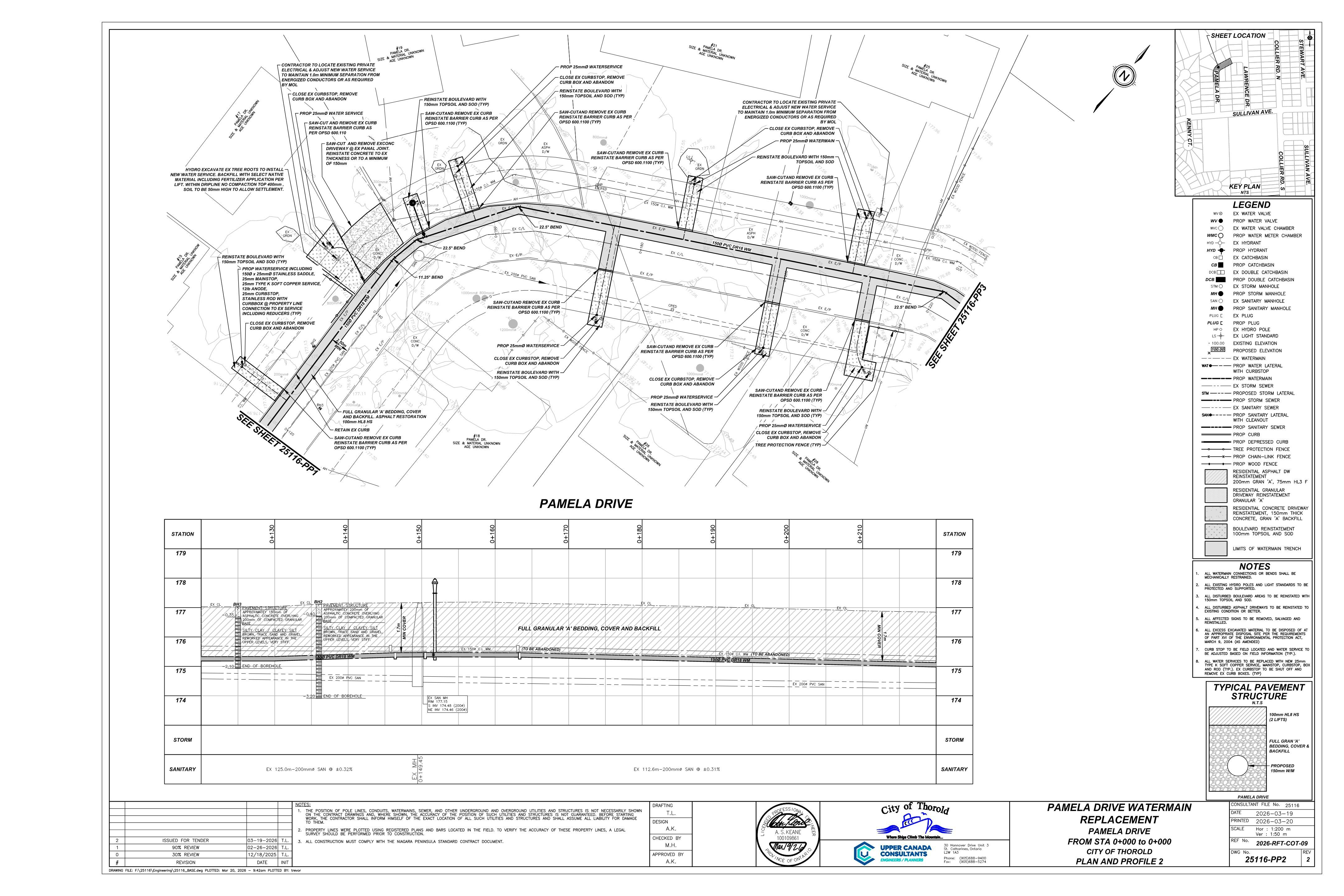 REV 2 _ ISET_ISSUED FOR TENDER Page 003.jpg
