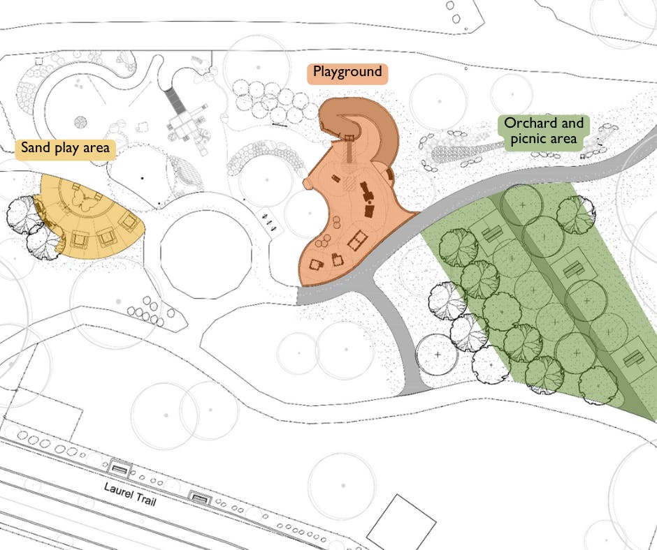 Site plan showing the location of the new sand play area, playground and orchard and play area.