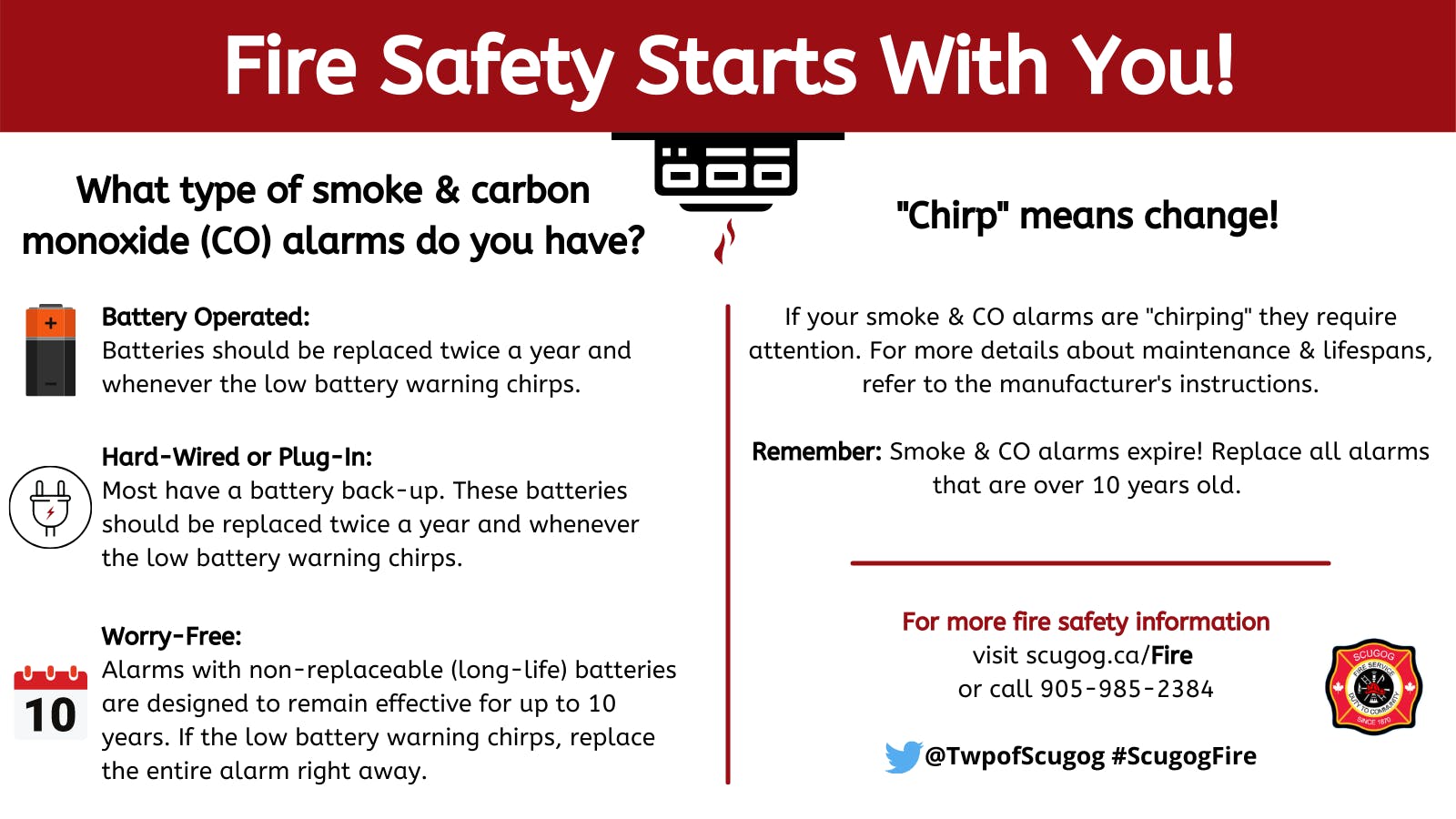 Fire Safety Starts with You Twitter Post.png