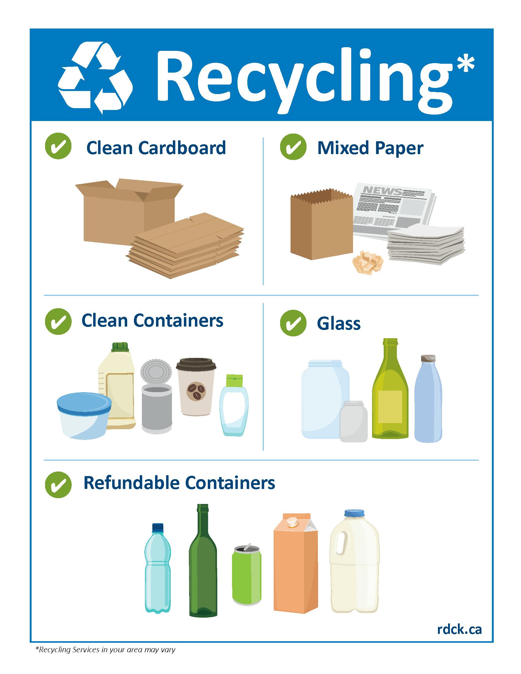 Commerical Sorting-Recycle-ALL.png