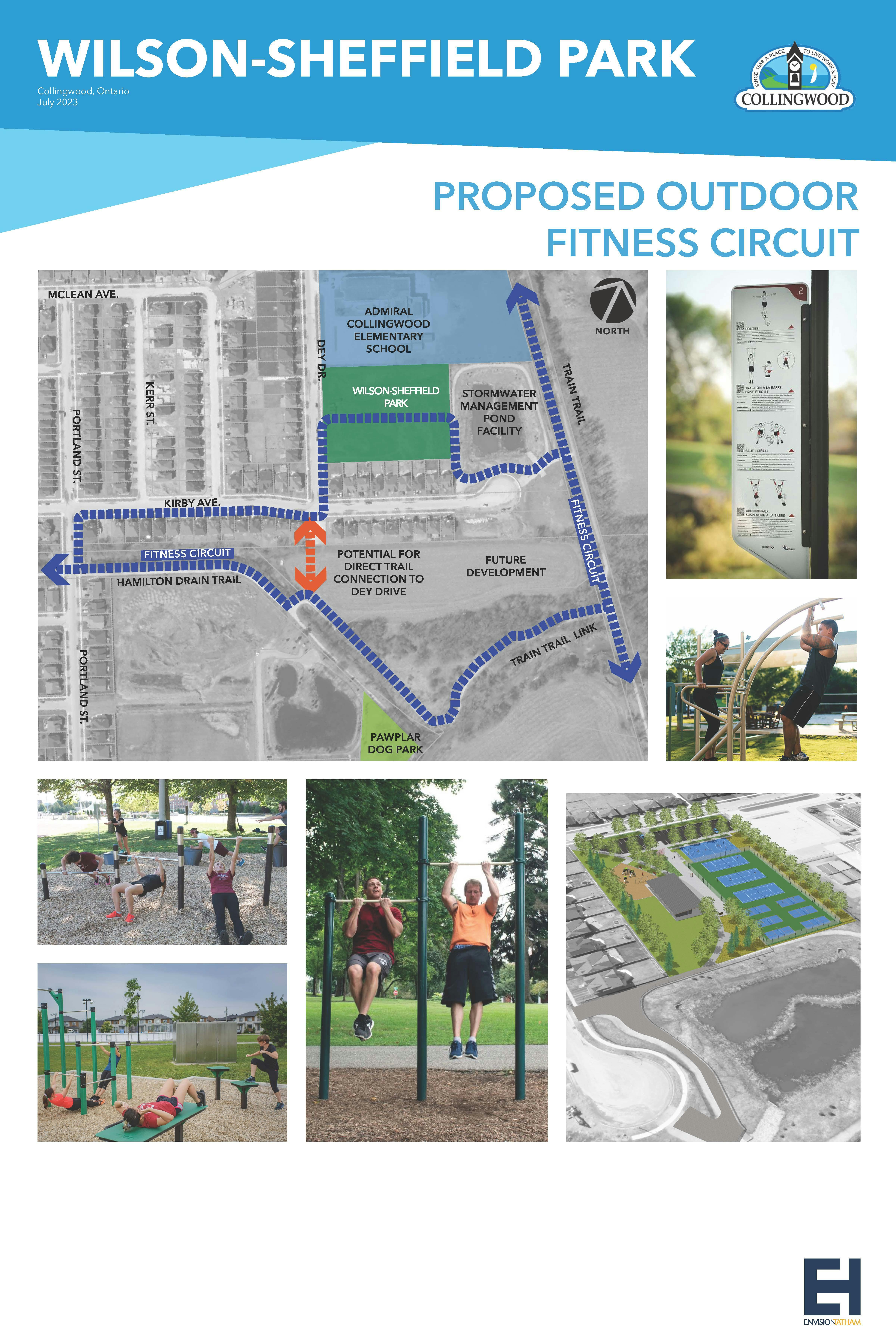 Proposed fitness loop marked in blue.