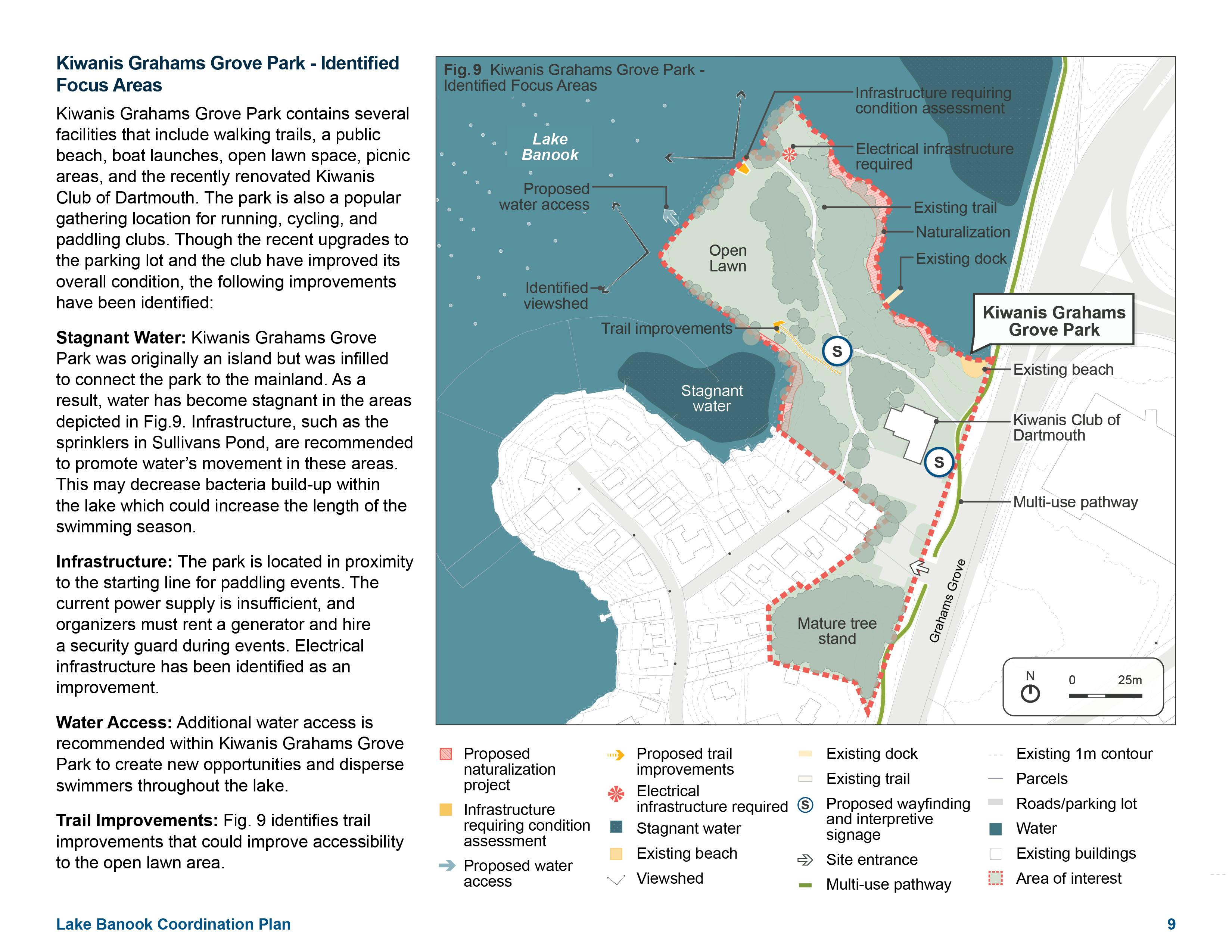 Figure 9 - Kiwanis Grahams Grove Park - Identified Focus Areas