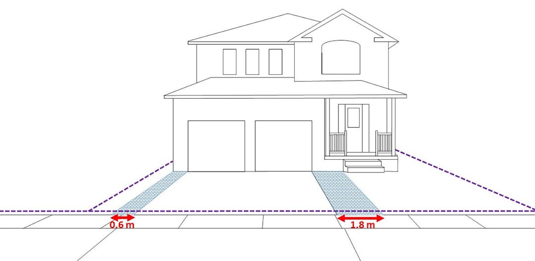 Town Initiated Zoning ByLaw Amendment Residential Driveway Standards In My Opinion