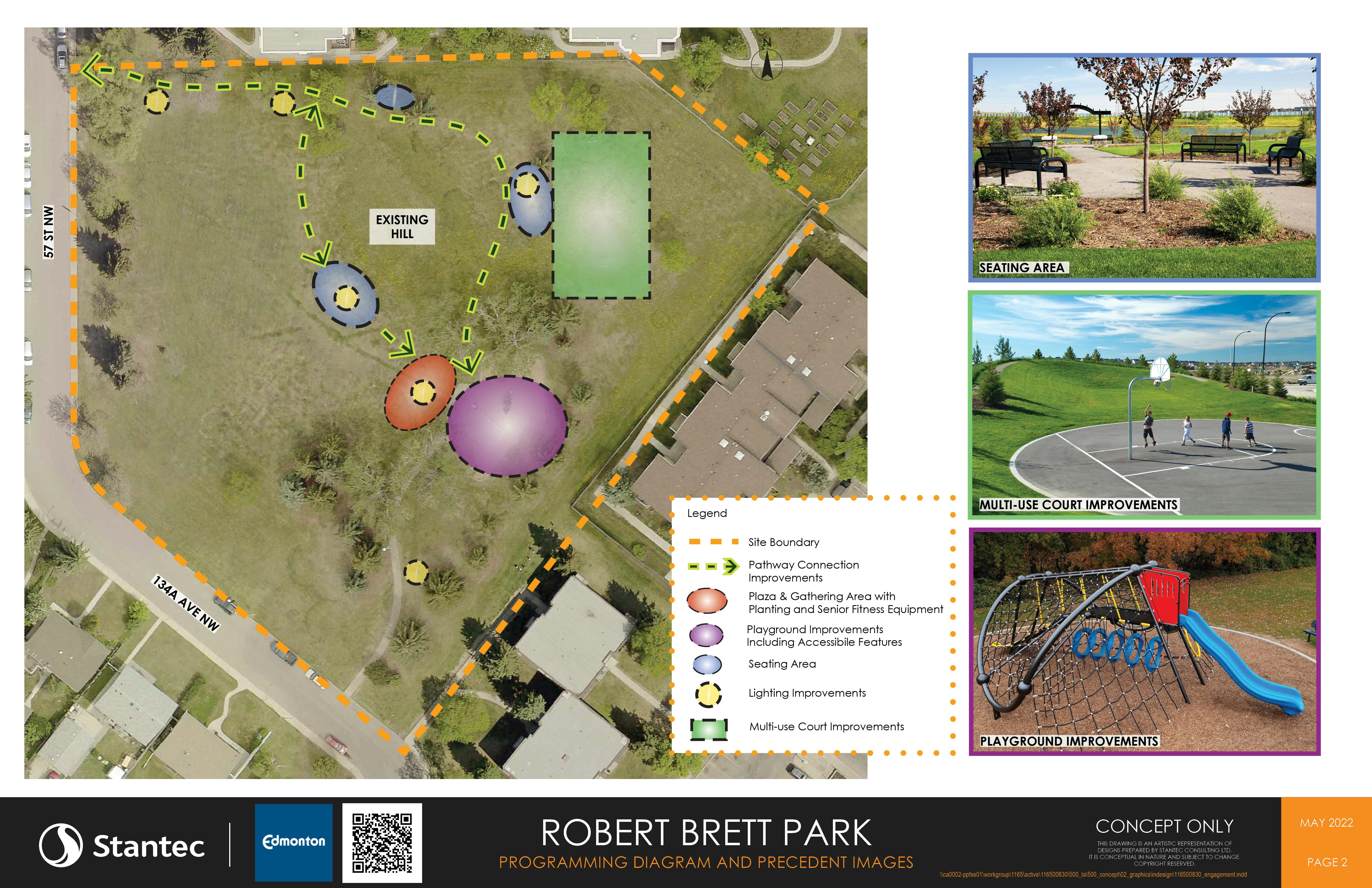 Robert Brett Park- Concept Map