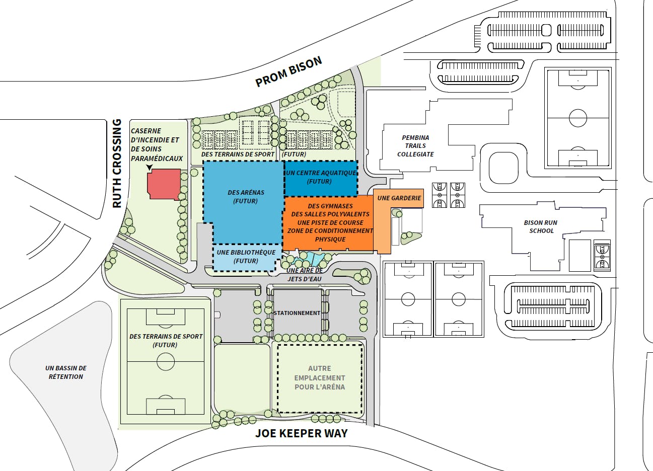 Plan du site