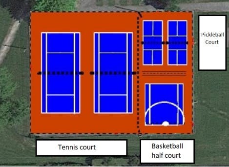 Combined half-court basketball and pickleball in single tennis court footprint