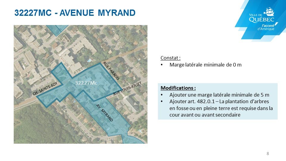 Zone 32227Mc - Avenue Myrand.jpg