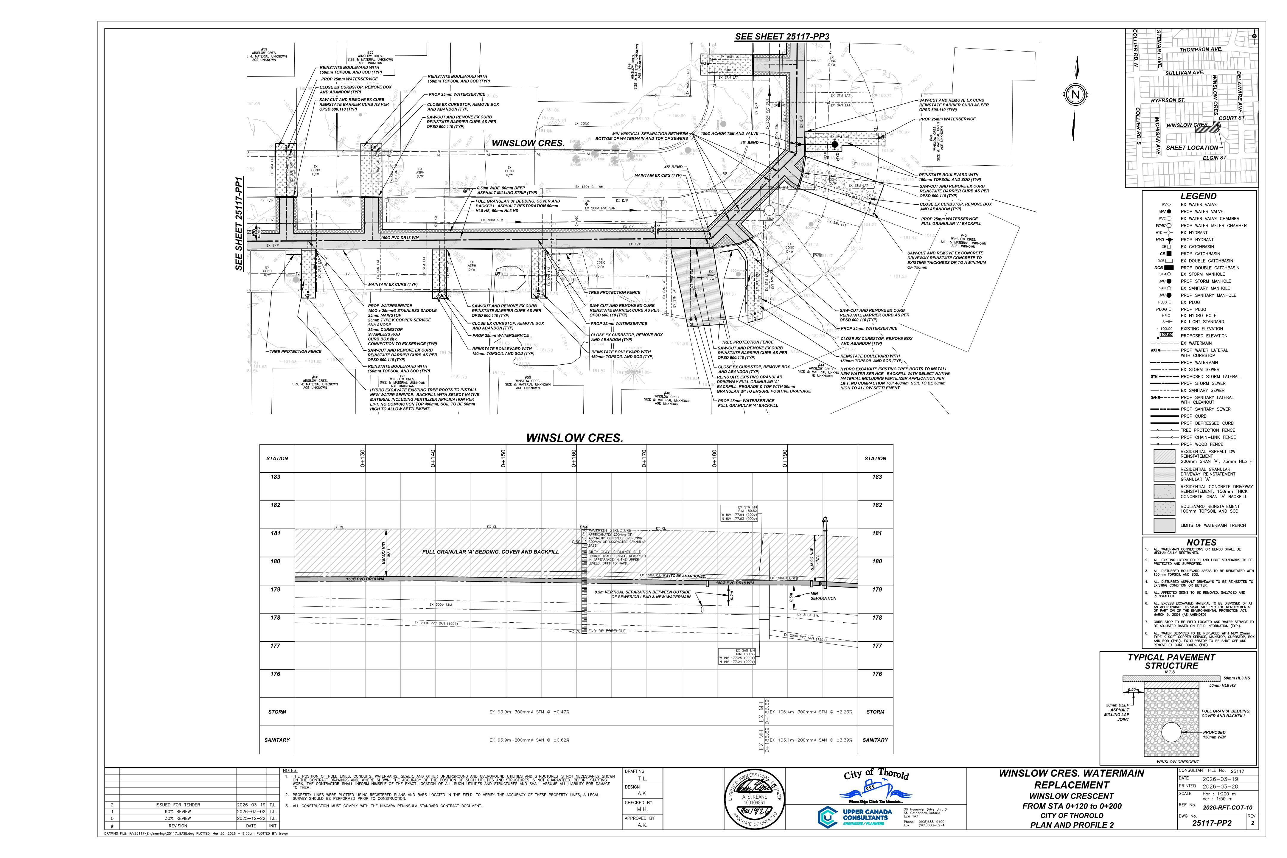 Civil Set Drawing Page 3