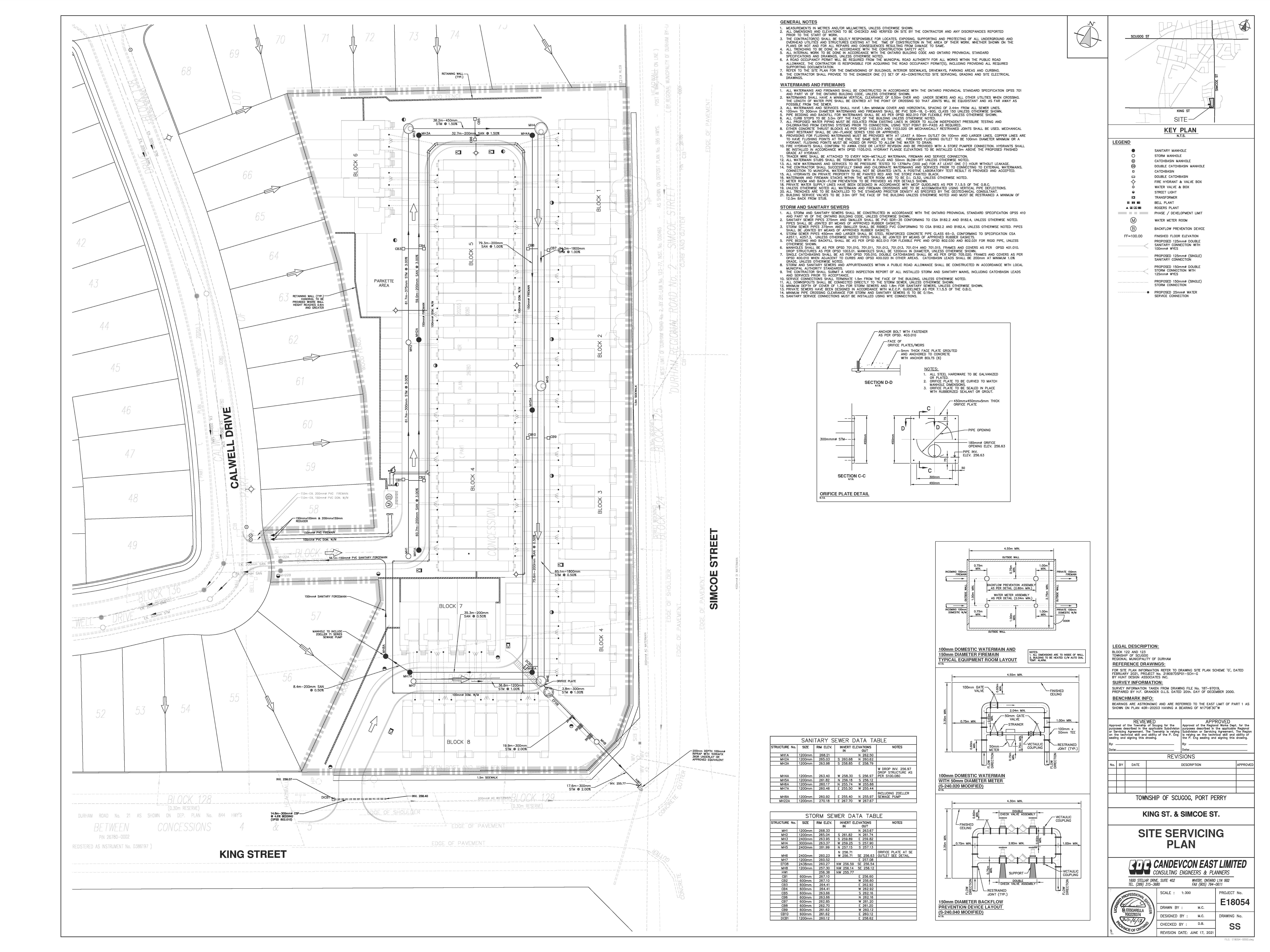 Proposed Site Servicing Plan