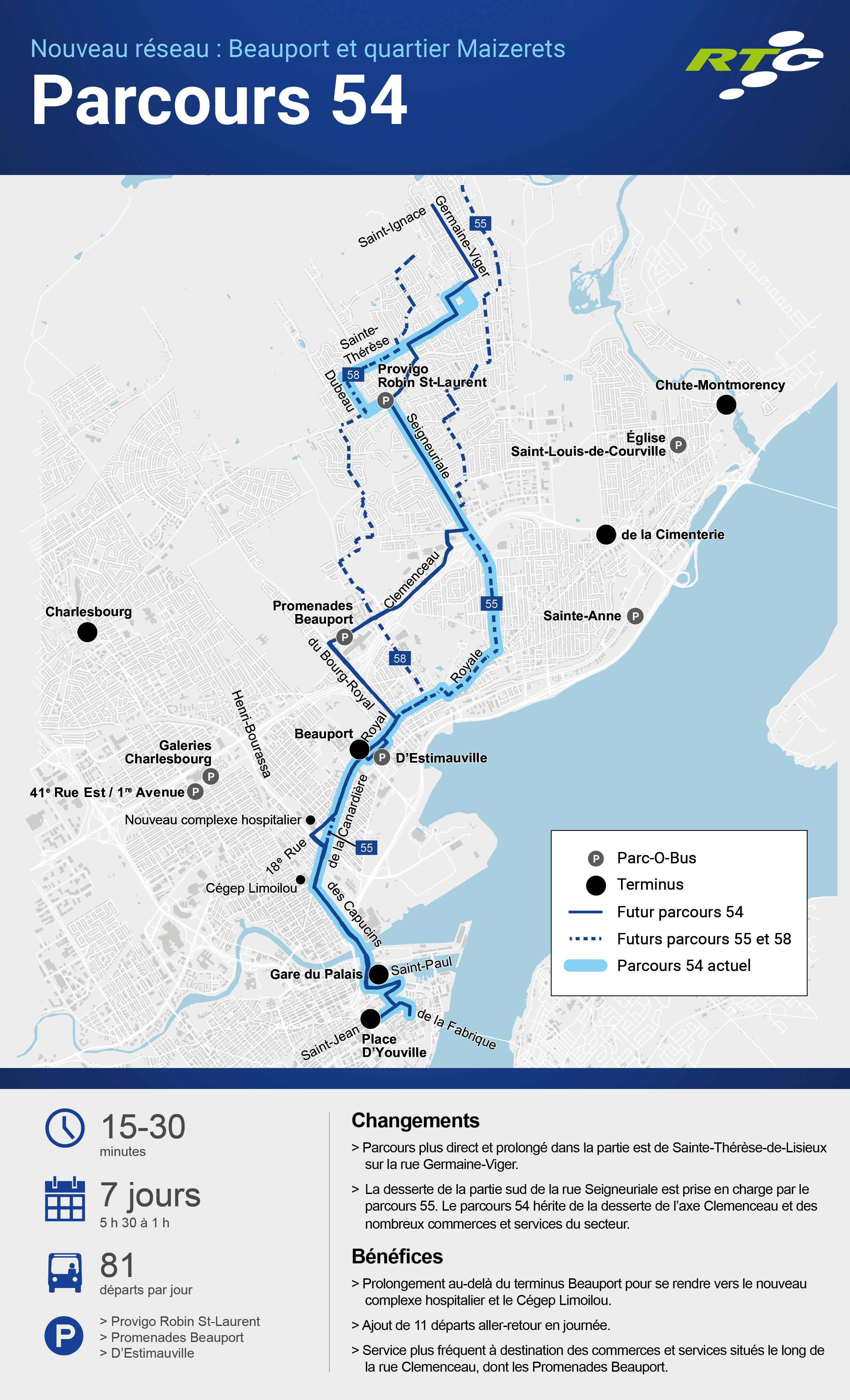 Parcours54