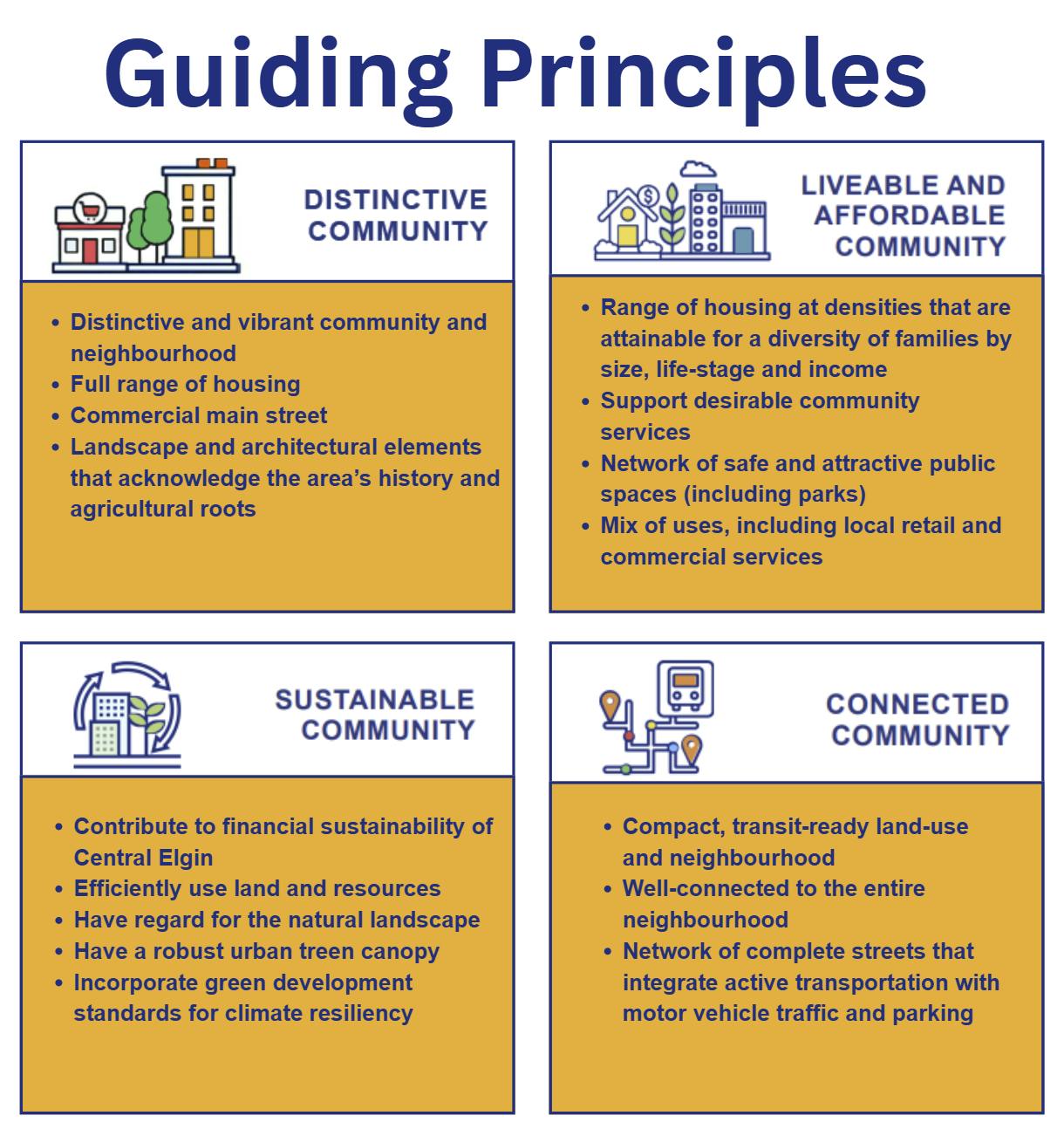 Guiding Principles - crop.png