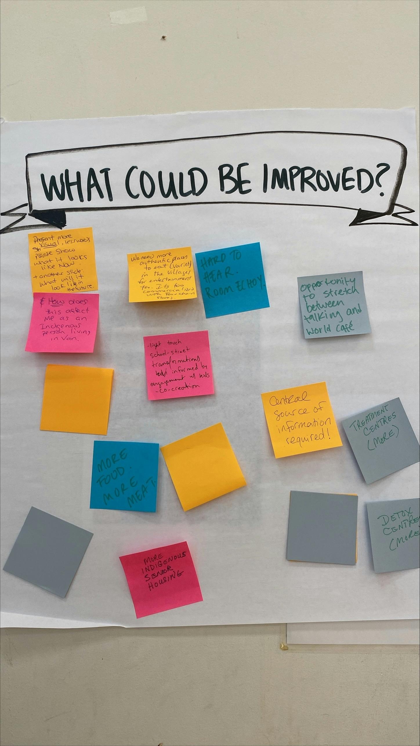 2025.ODP and Villages engagement_What could be improved board.jpg