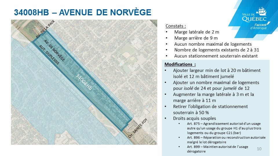 Description des modifications par zone, Projet omnibus de modifications  réglementaires pour le quartier du Plateau (R.C.A.3V.Q. 282)