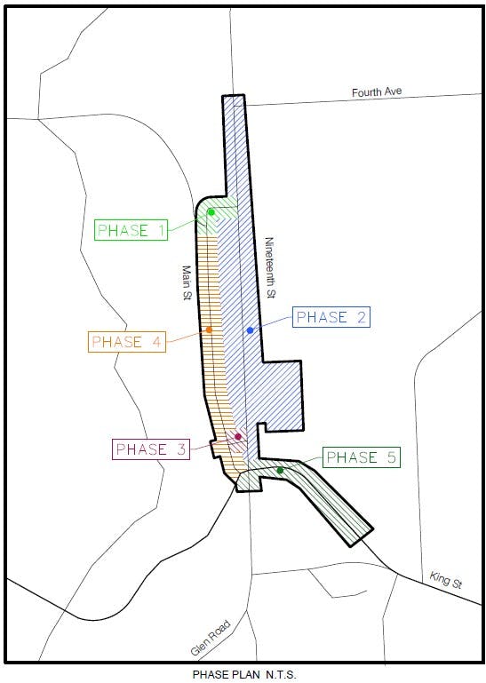 Jordan Village Improvement Project - Phase areas