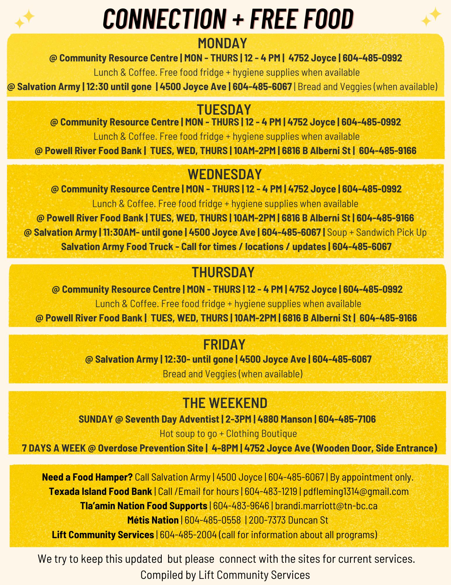 FOOD RESOURCES MAY 2022 UPDATE.png