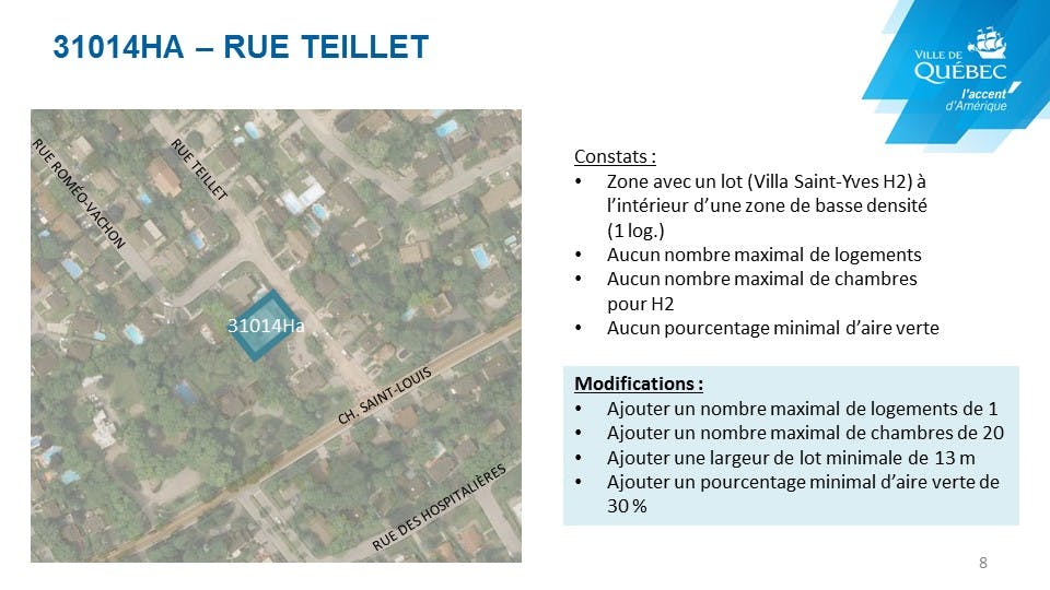 Zone 31014Ha - Rue Teillet.jpg