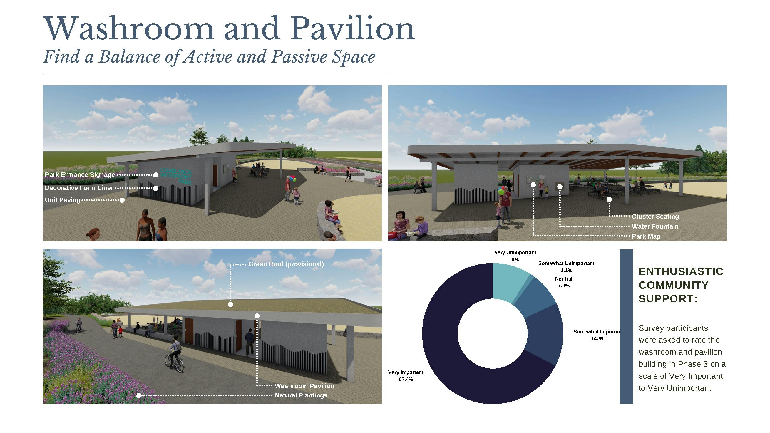 Washroom and Pavilion Building Rendering.jpg