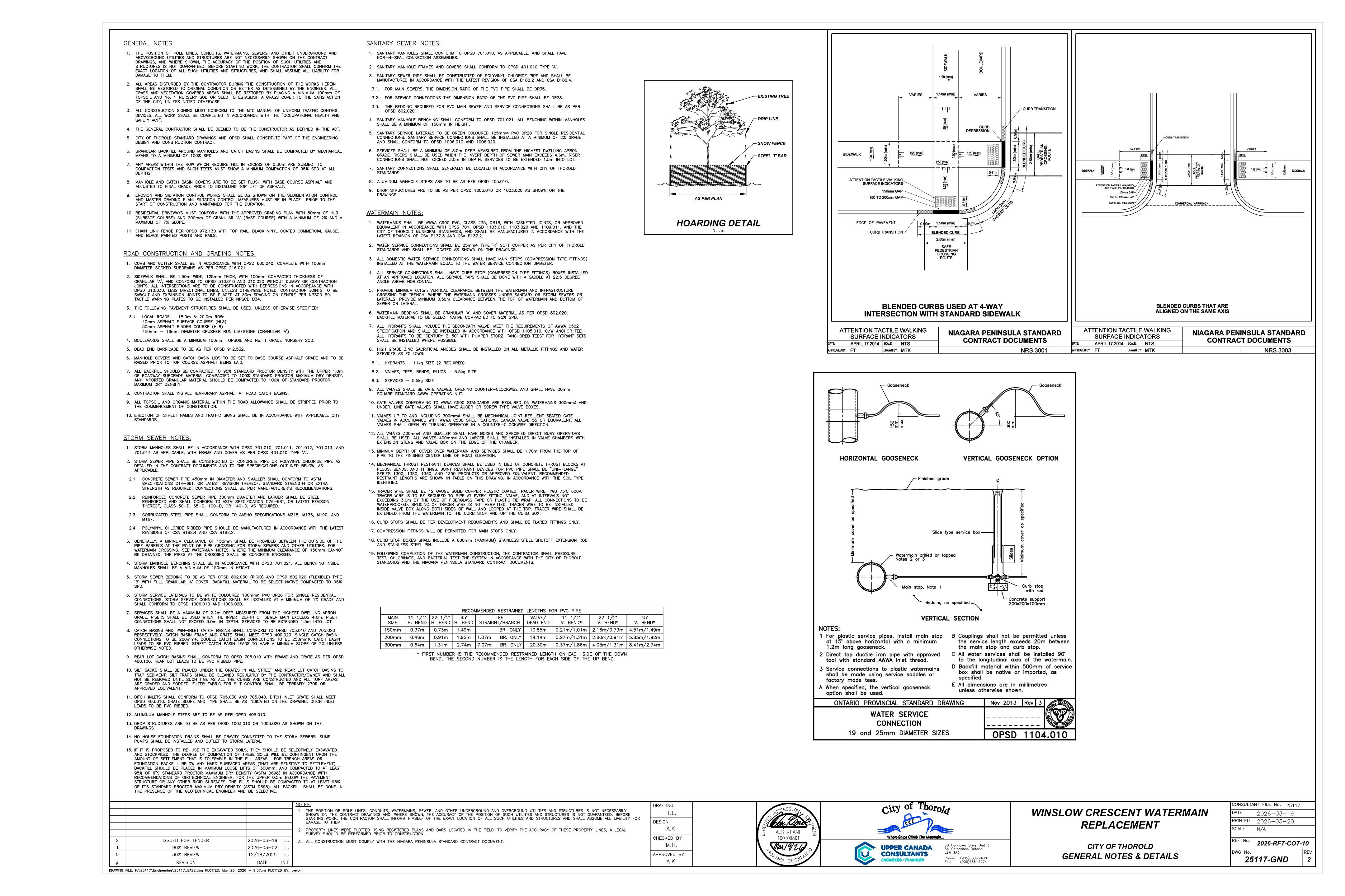 Civil Set Drawing Page 6