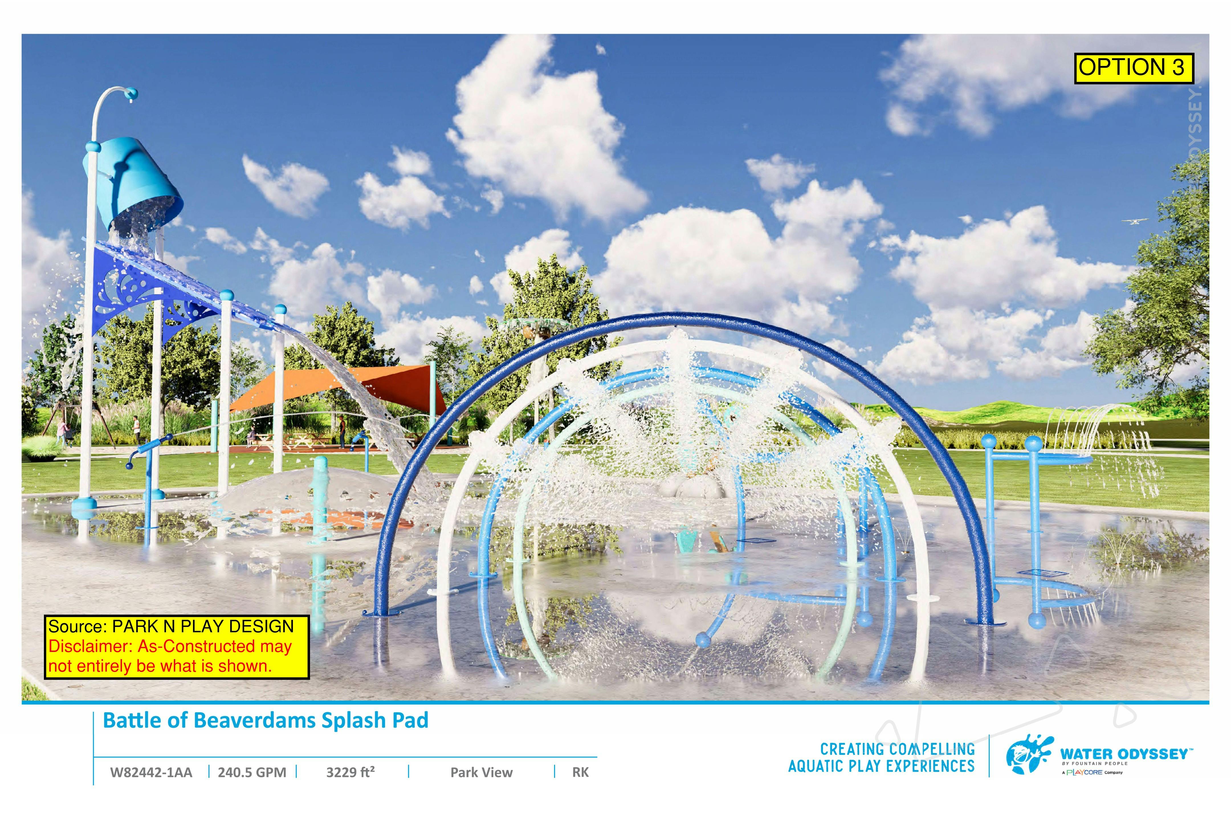 Equipment OPTION 3 (3)