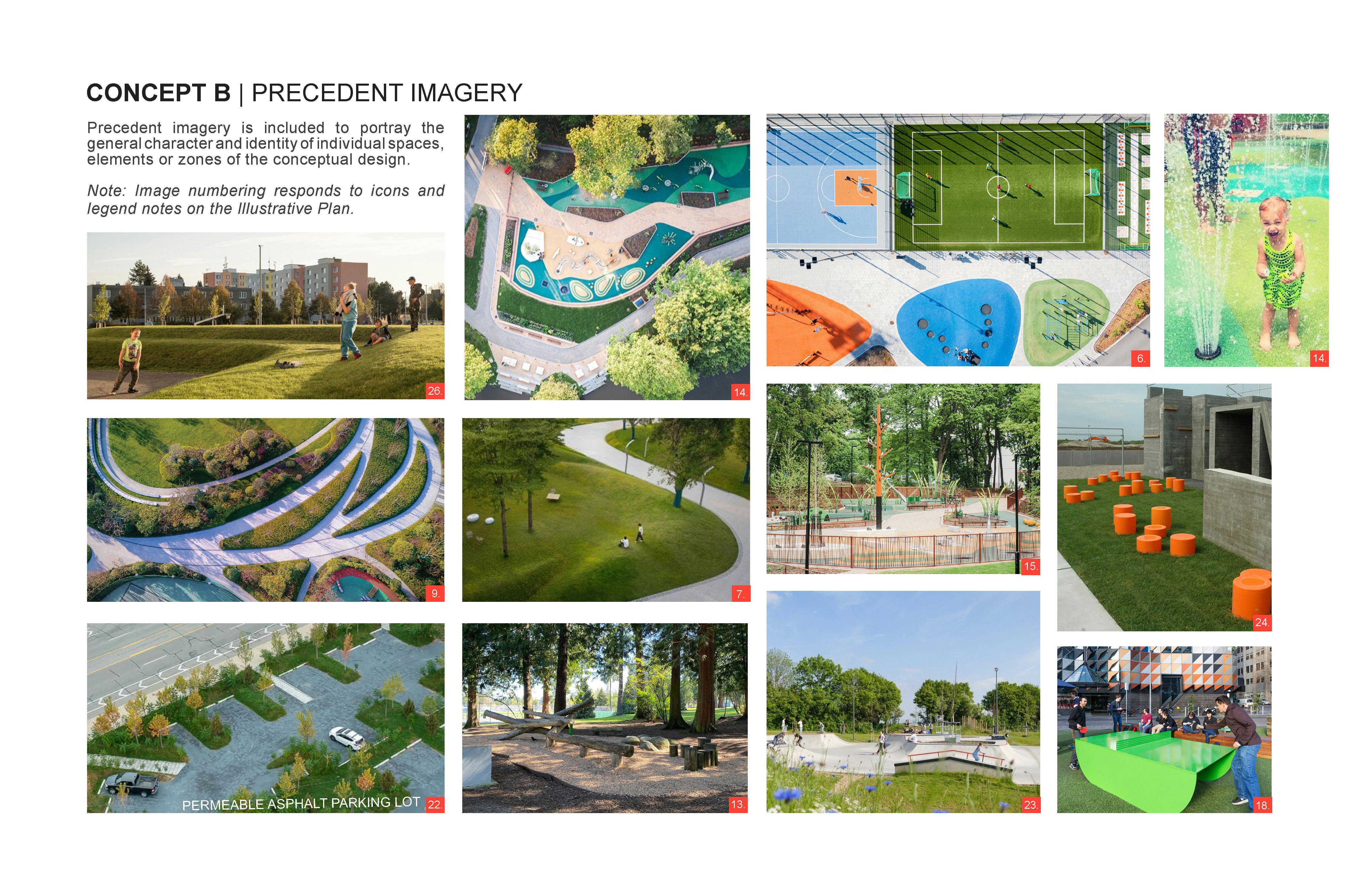 Annieville Lions Park: Concept B - Precedent Imagery 