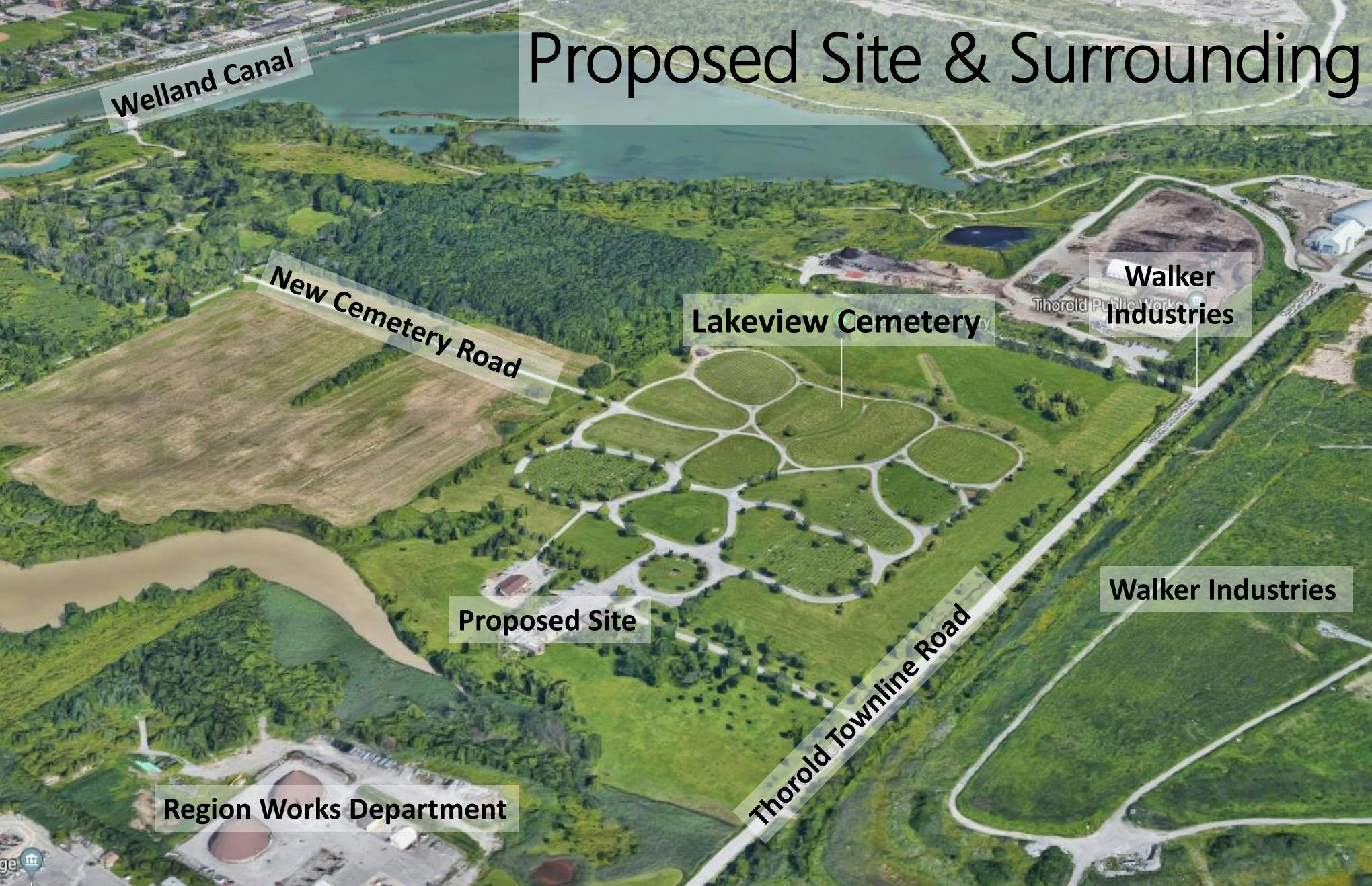 Proposed Site and Surrounding