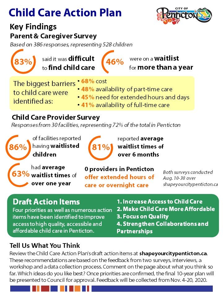 Child Care Fact Sheet.jpg