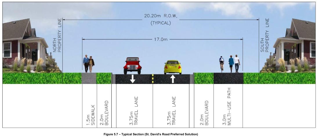 St. Davids Road Preferred Solution