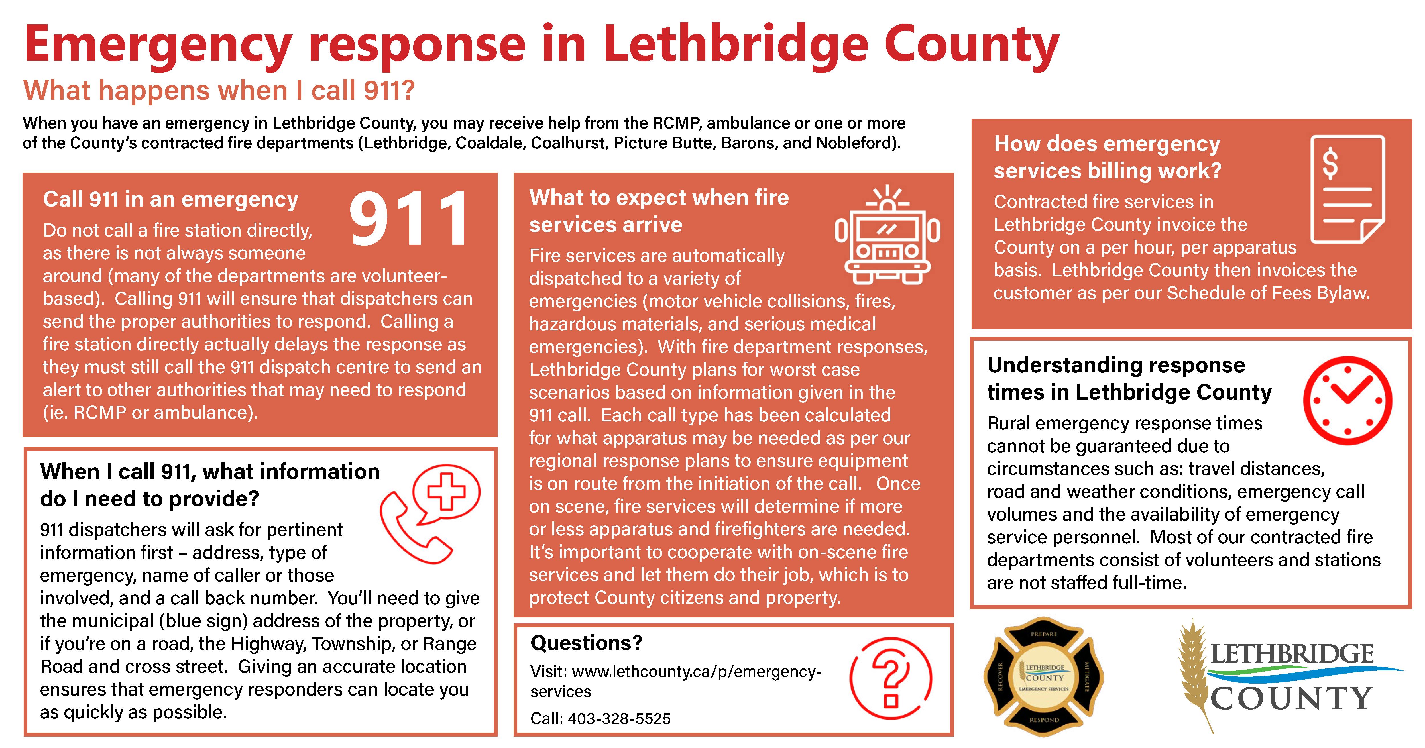 What happens when I call 911?