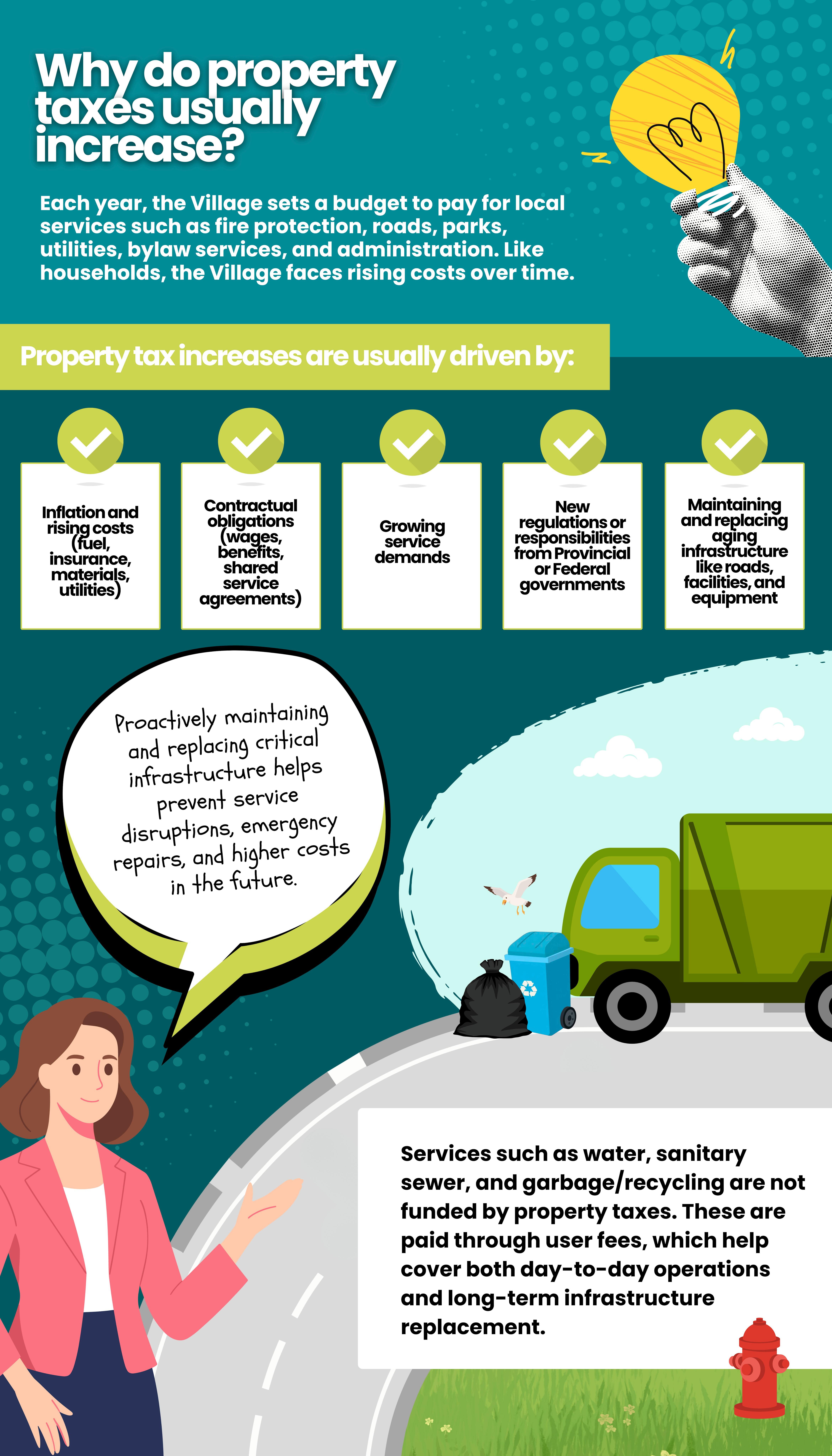 Why Do Property Taxes Usually Increase?