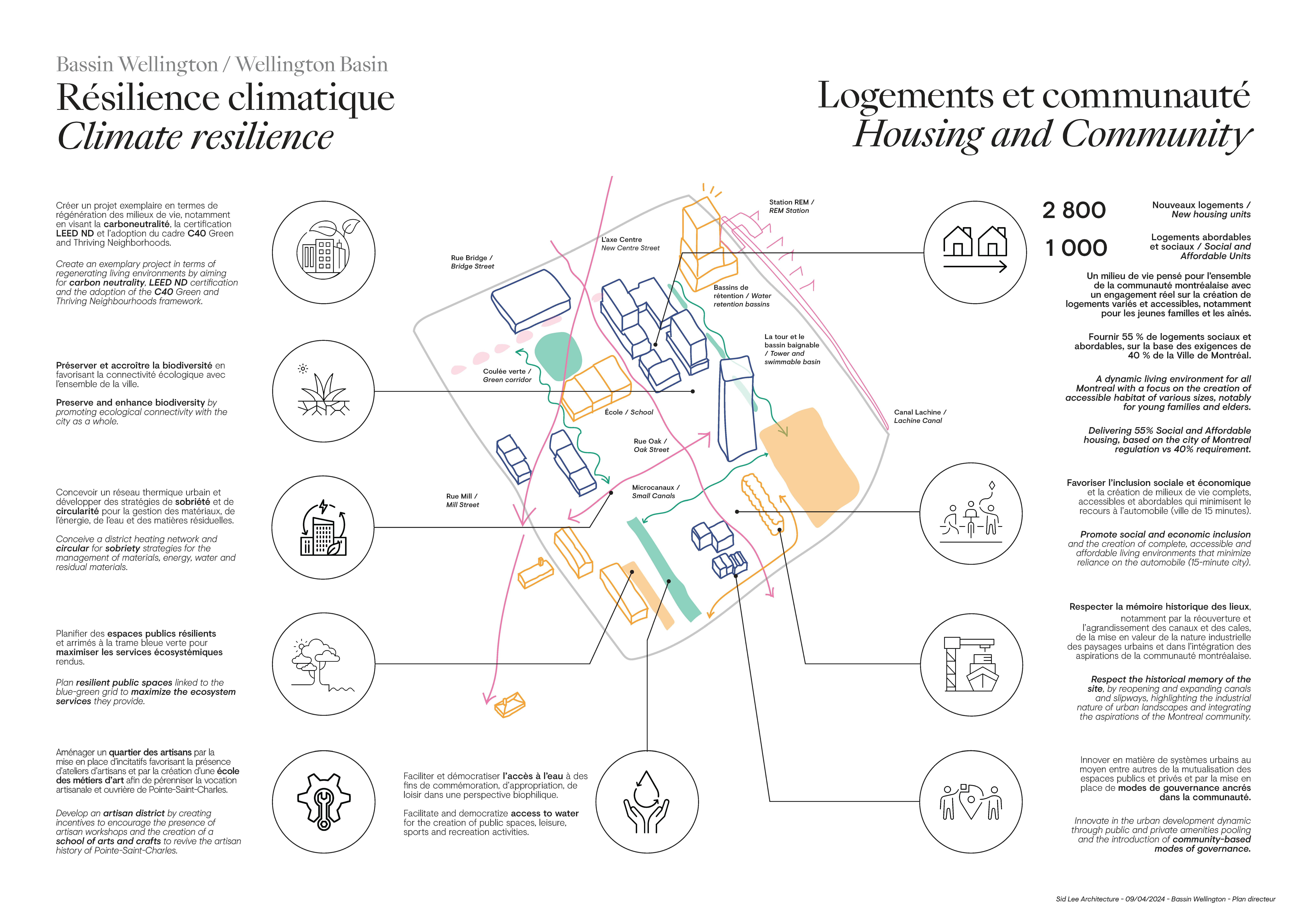 Bassin Wellington - Panneaux d’information – avril 2024 - Wellington Basin - Presentation Board-reduced update_Page_18.png
