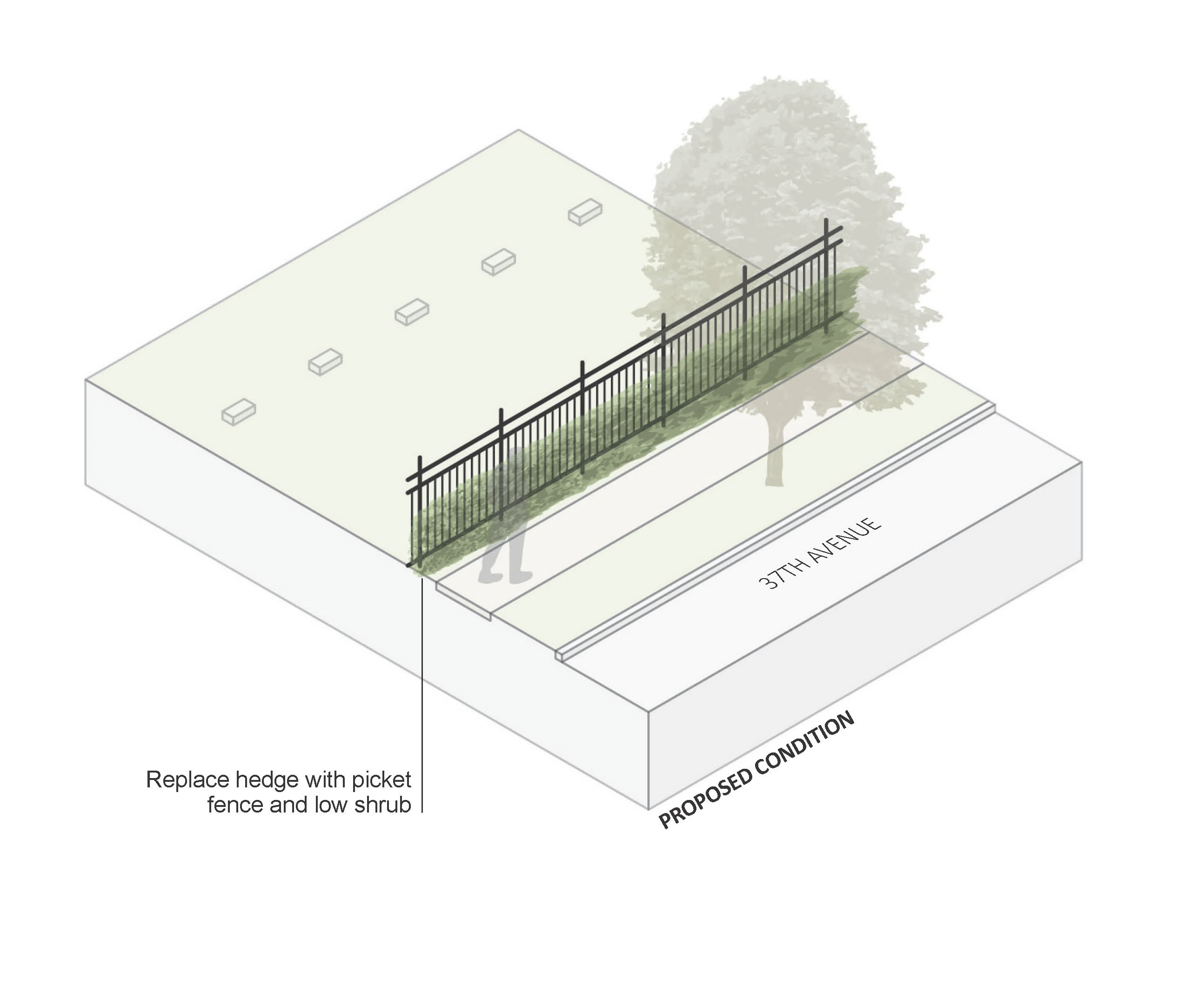 Mountain View Cemetery hedges and fences | Shape Your City Vancouver
