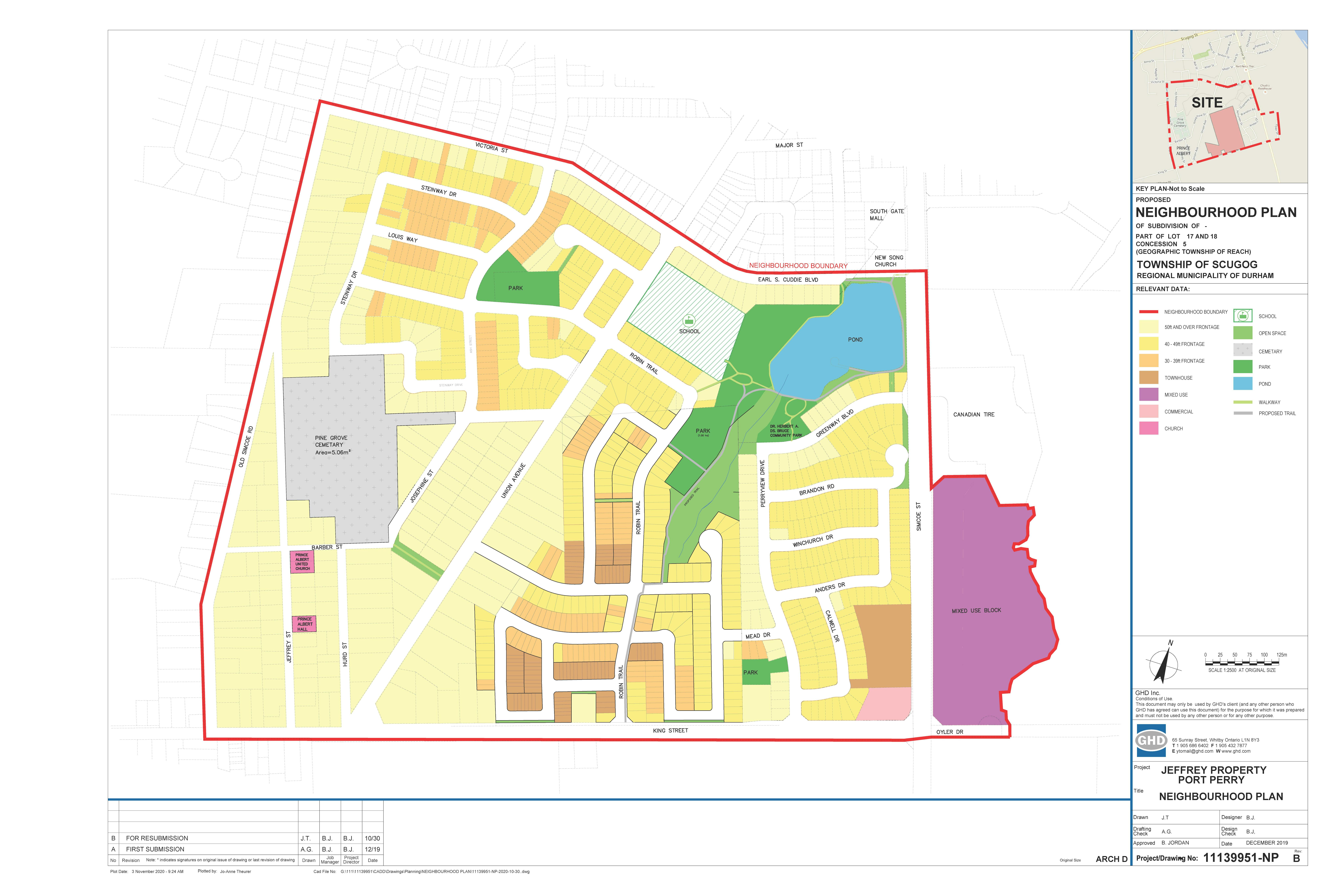 S-S-2018-03_Neighbourhood Plan.jpg